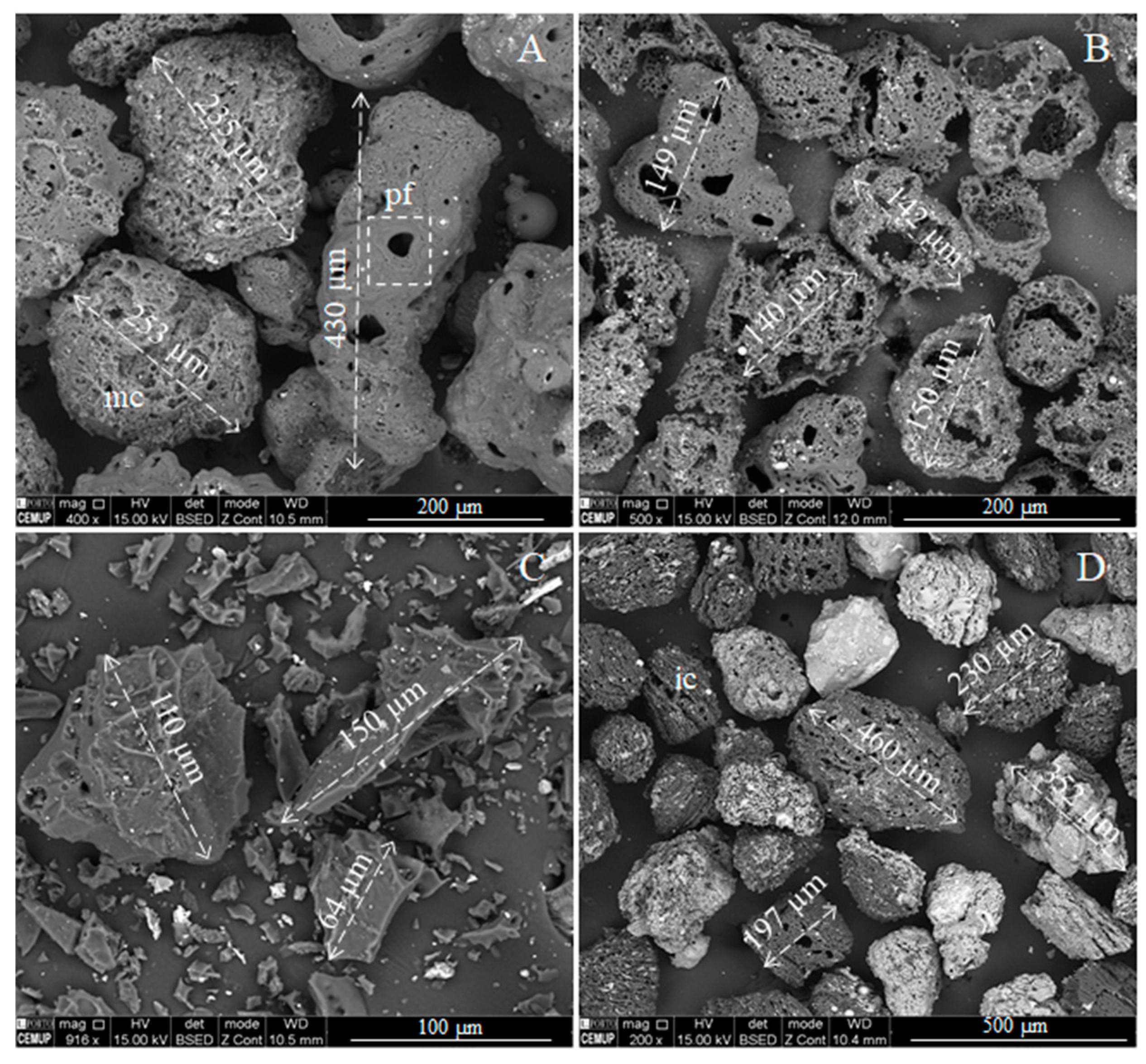 Minerals 10 00986 g005