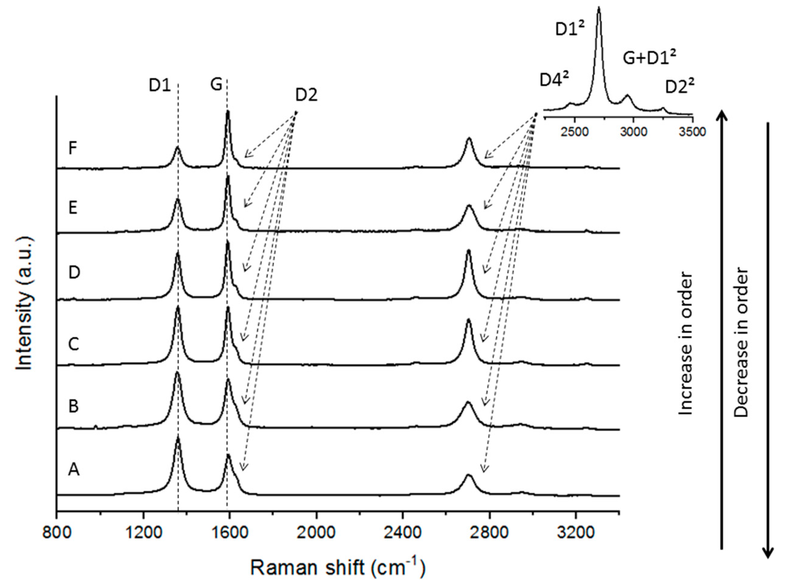 Minerals 10 00986 g013