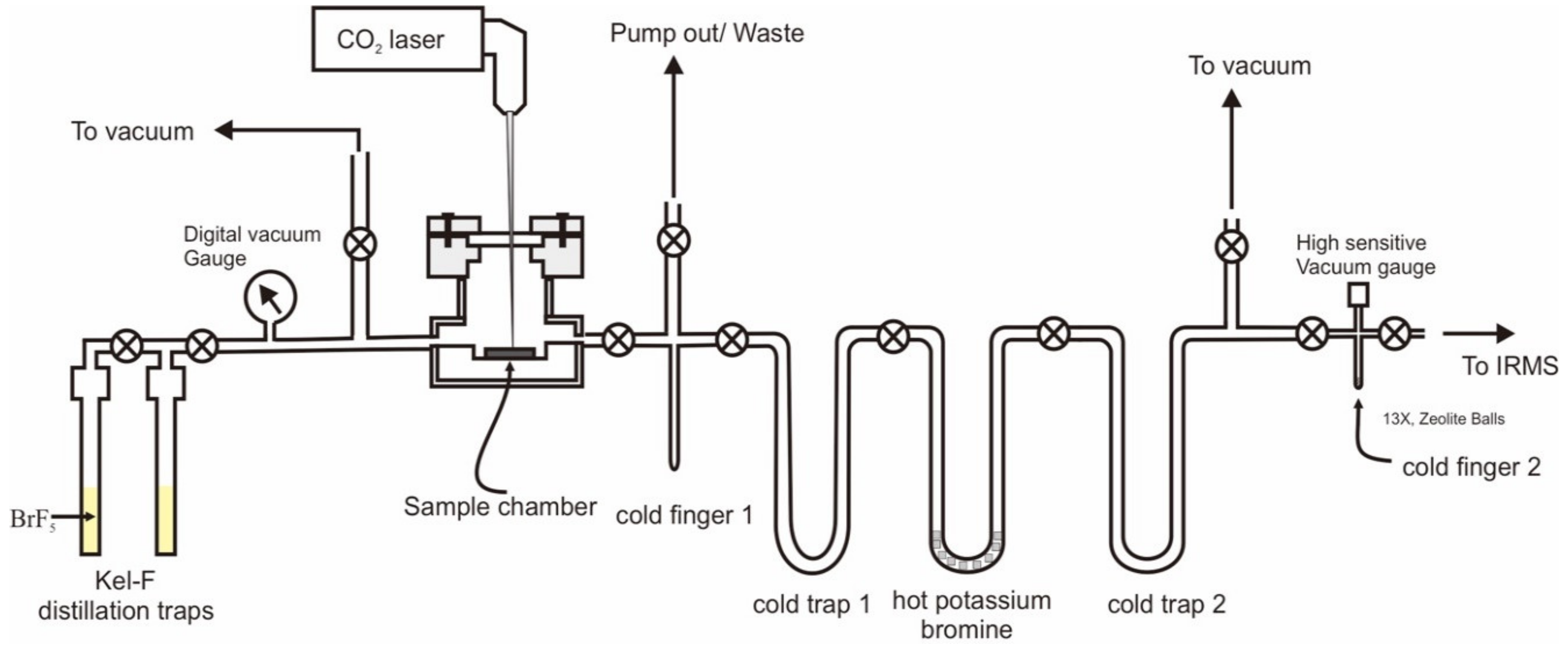 Minerals 10 00987 g002 Minerals 10 00987 g002