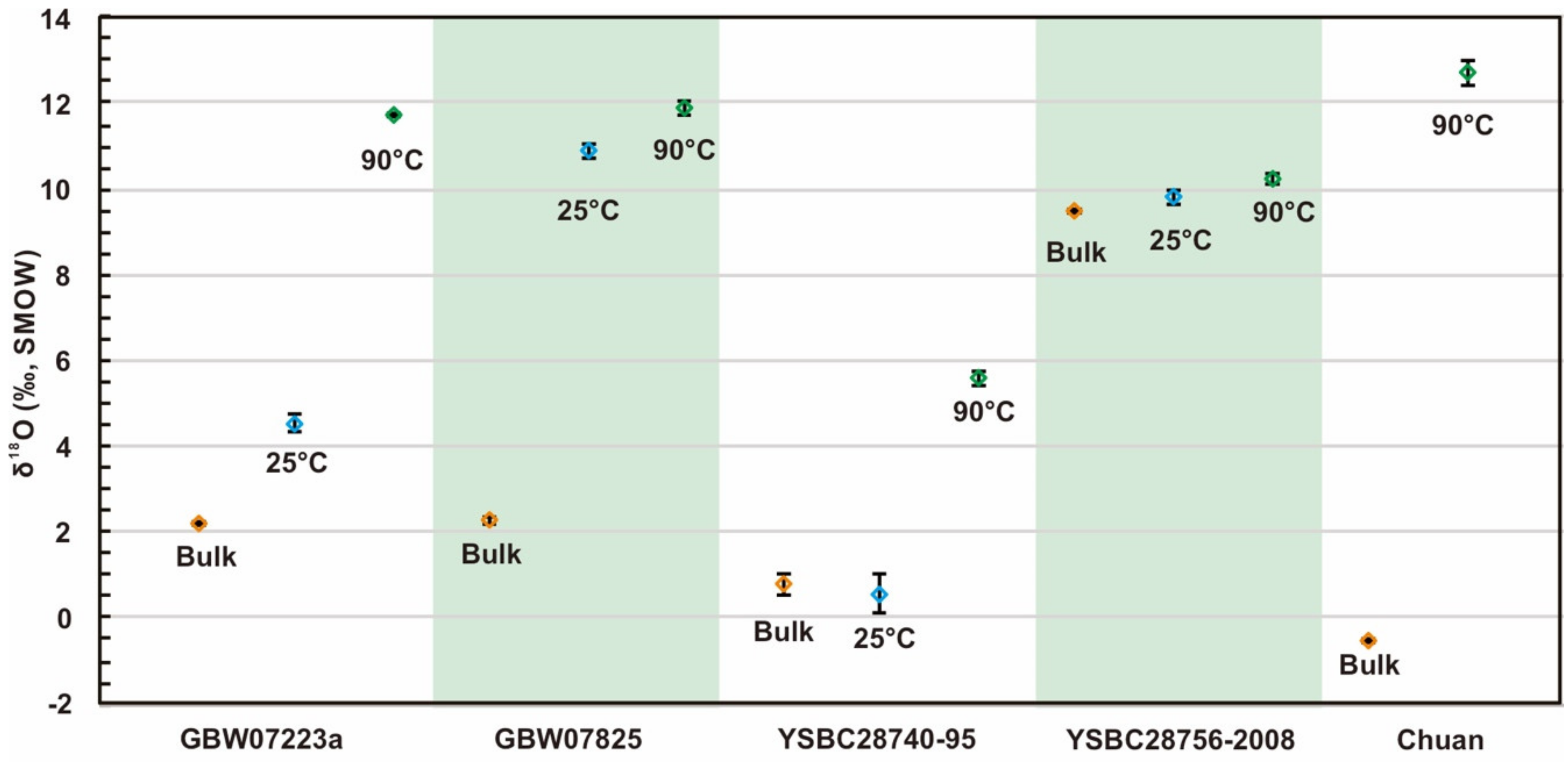 Minerals 10 00987 g003 Minerals 10 00987 g003