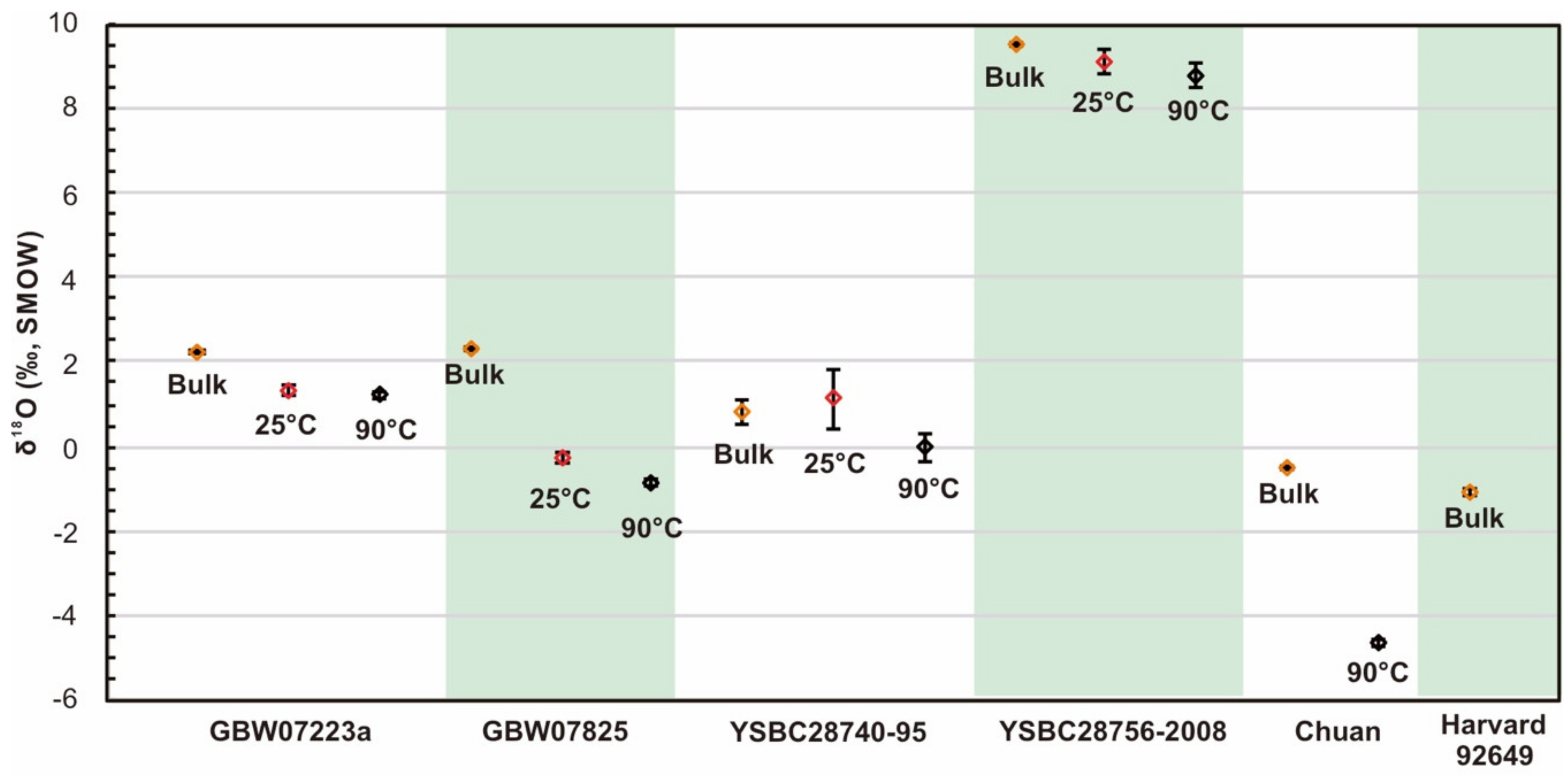 Minerals 10 00987 g004 Minerals 10 00987 g004