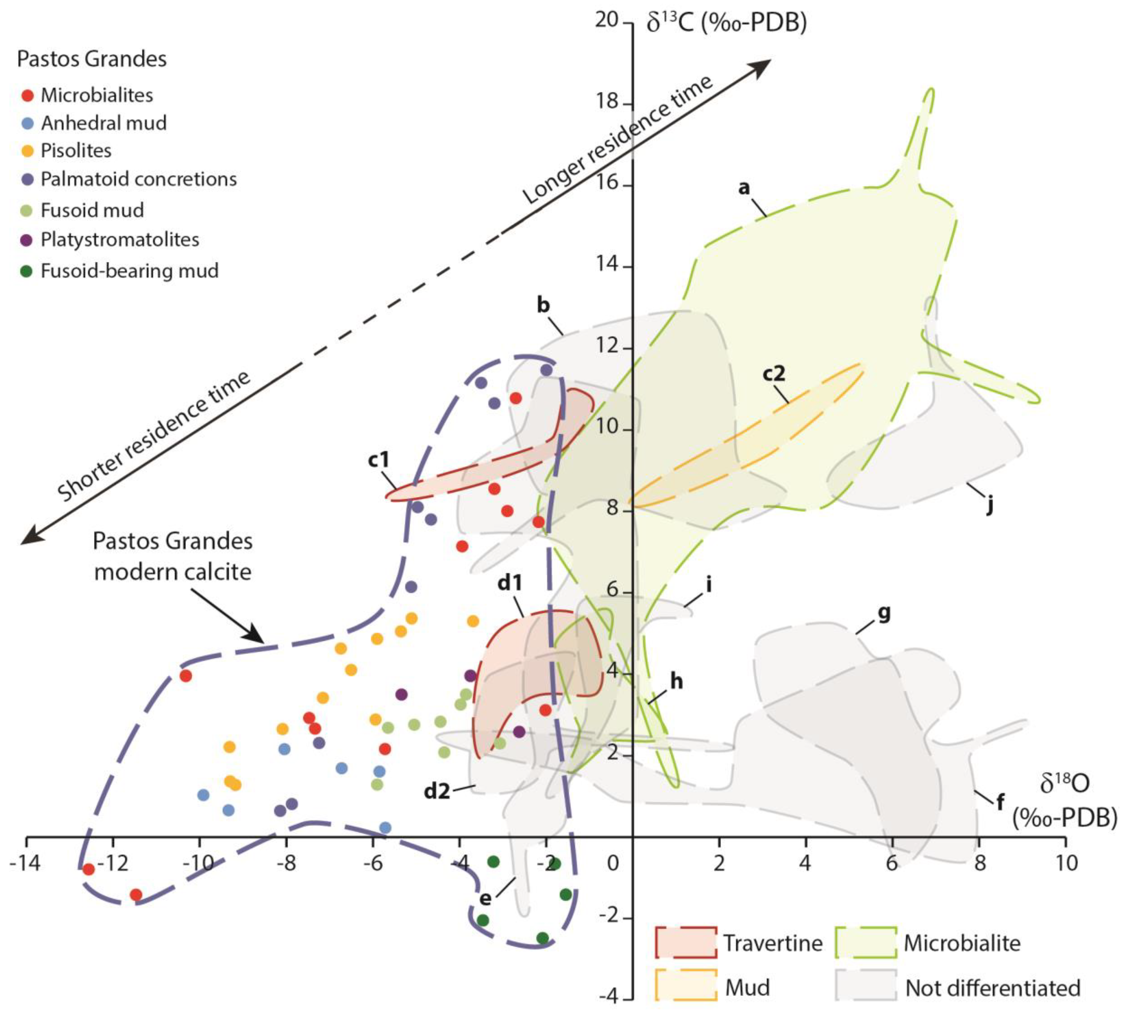 Minerals 10 00989 g009