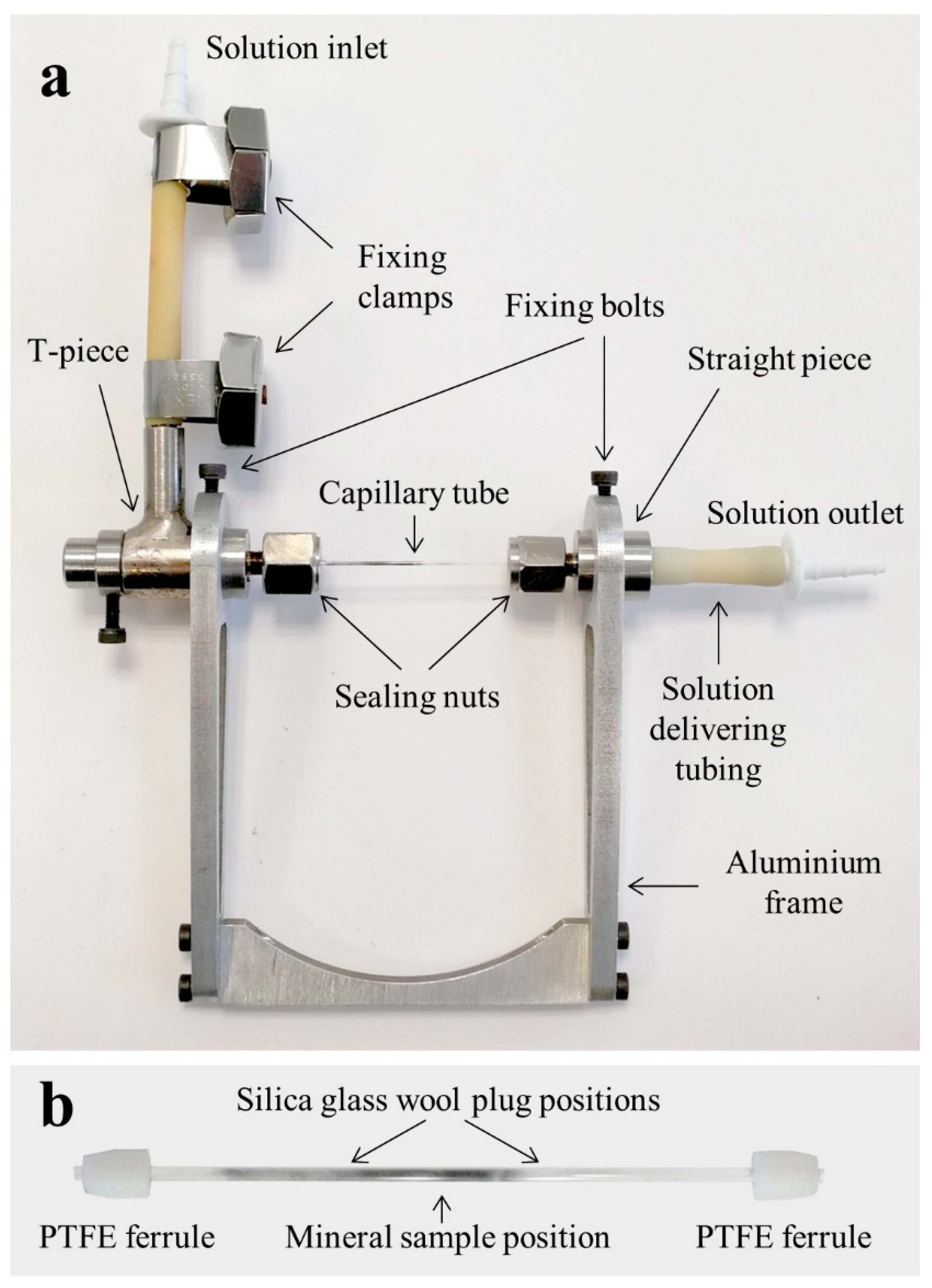 Minerals 10 00990 g003