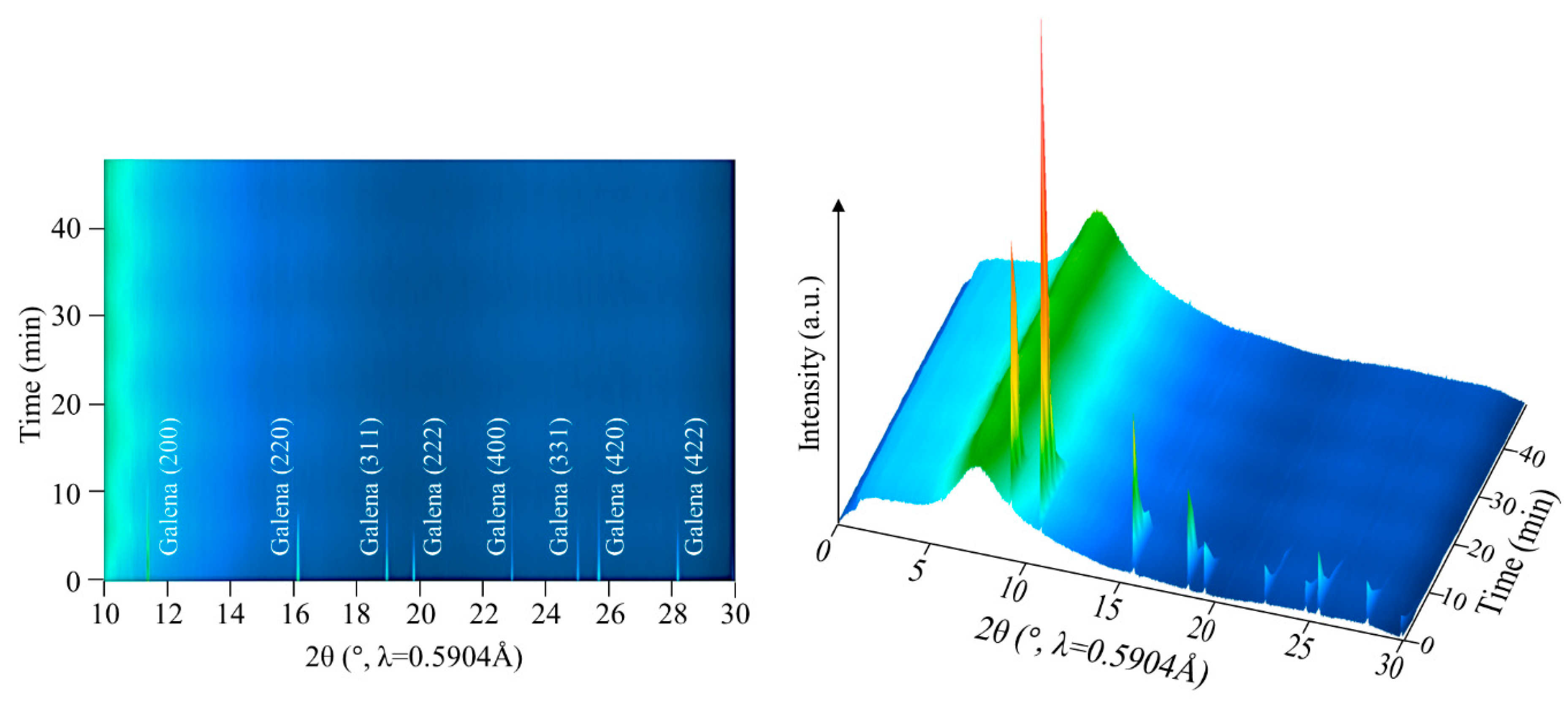 Minerals 10 00990 g004