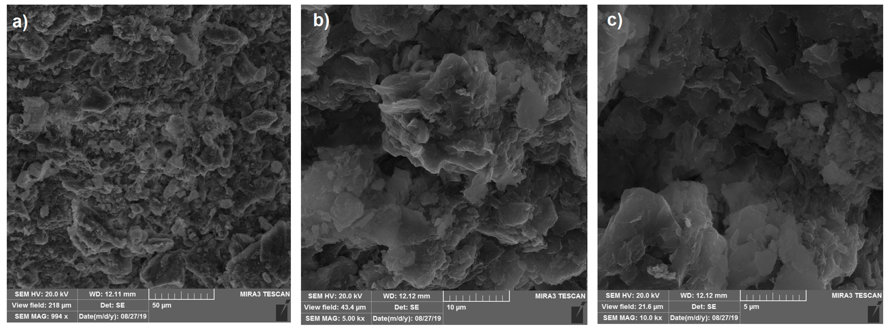 Minerals 10 00992 g002