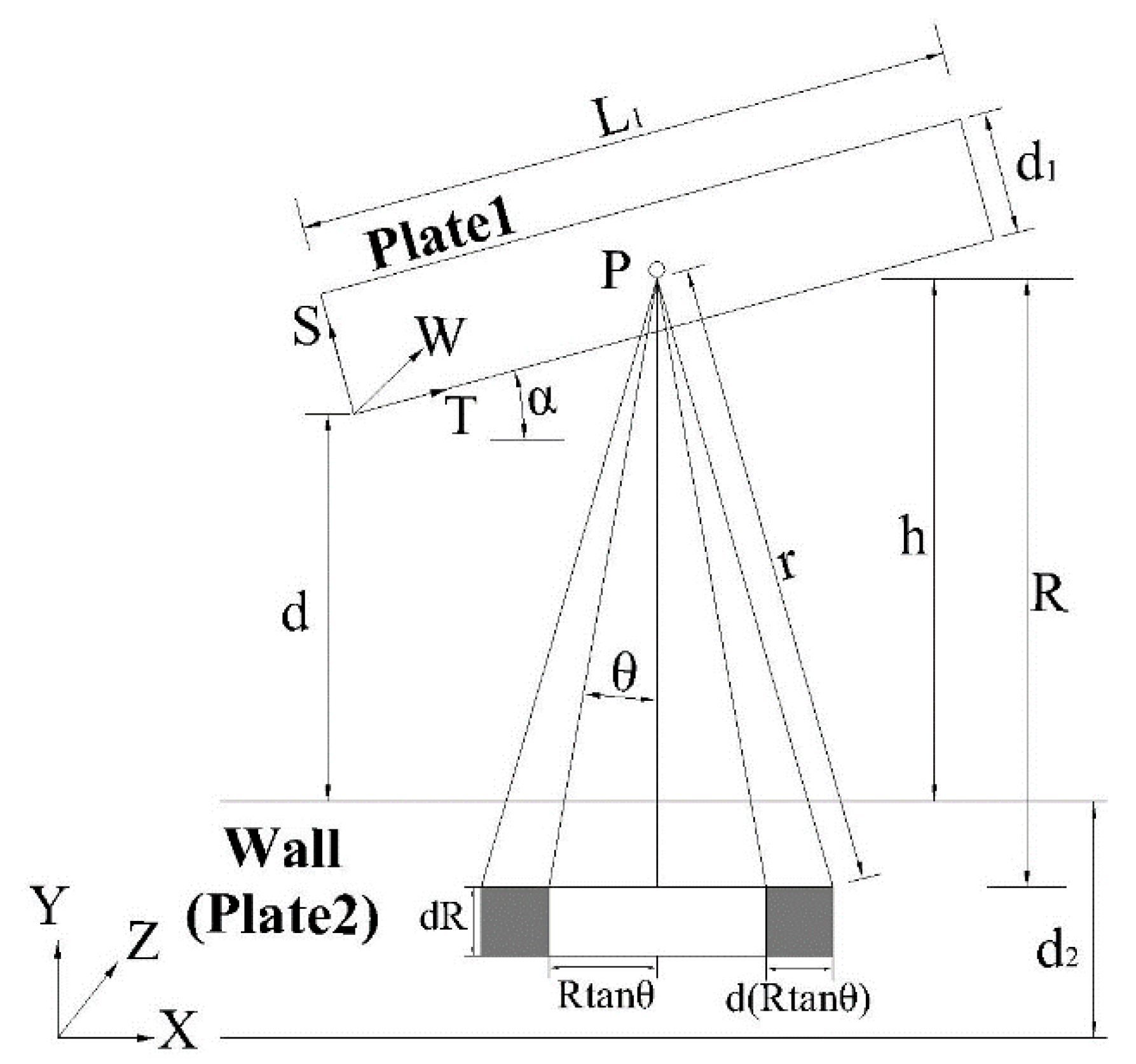 Minerals 10 00993 g002 Minerals 10 00993 g002