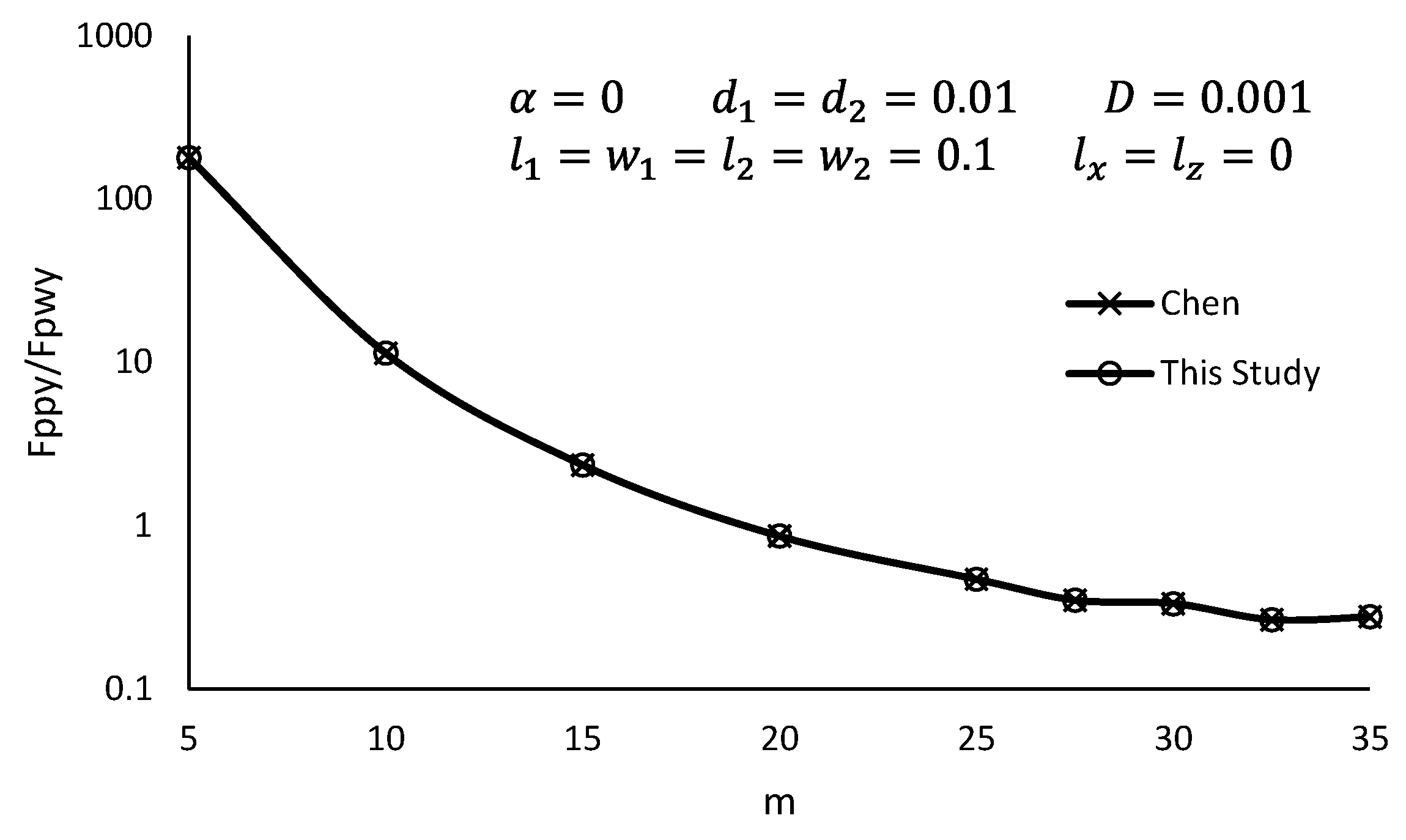 Minerals 10 00993 g004 Minerals 10 00993 g004