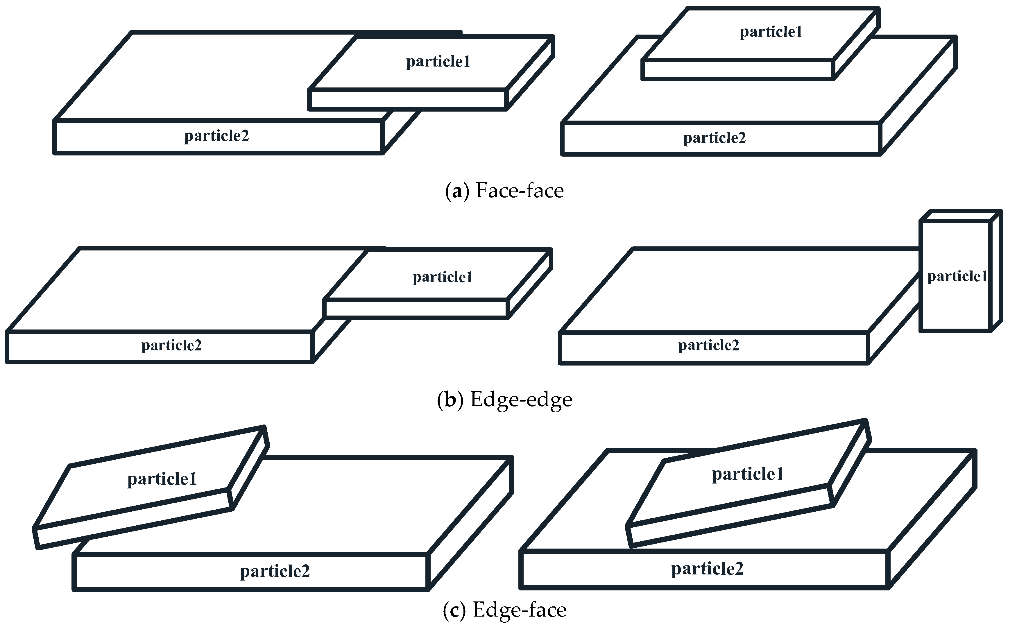 Minerals 10 00993 g005 Minerals 10 00993 g005