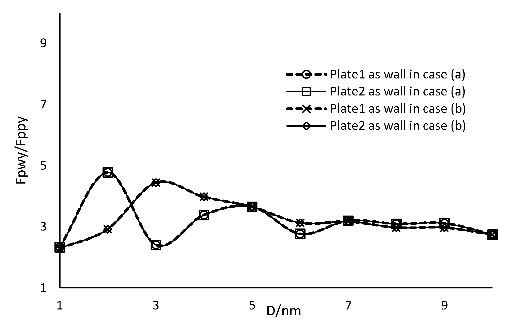 Minerals 10 00993 g010 Minerals 10 00993 g010