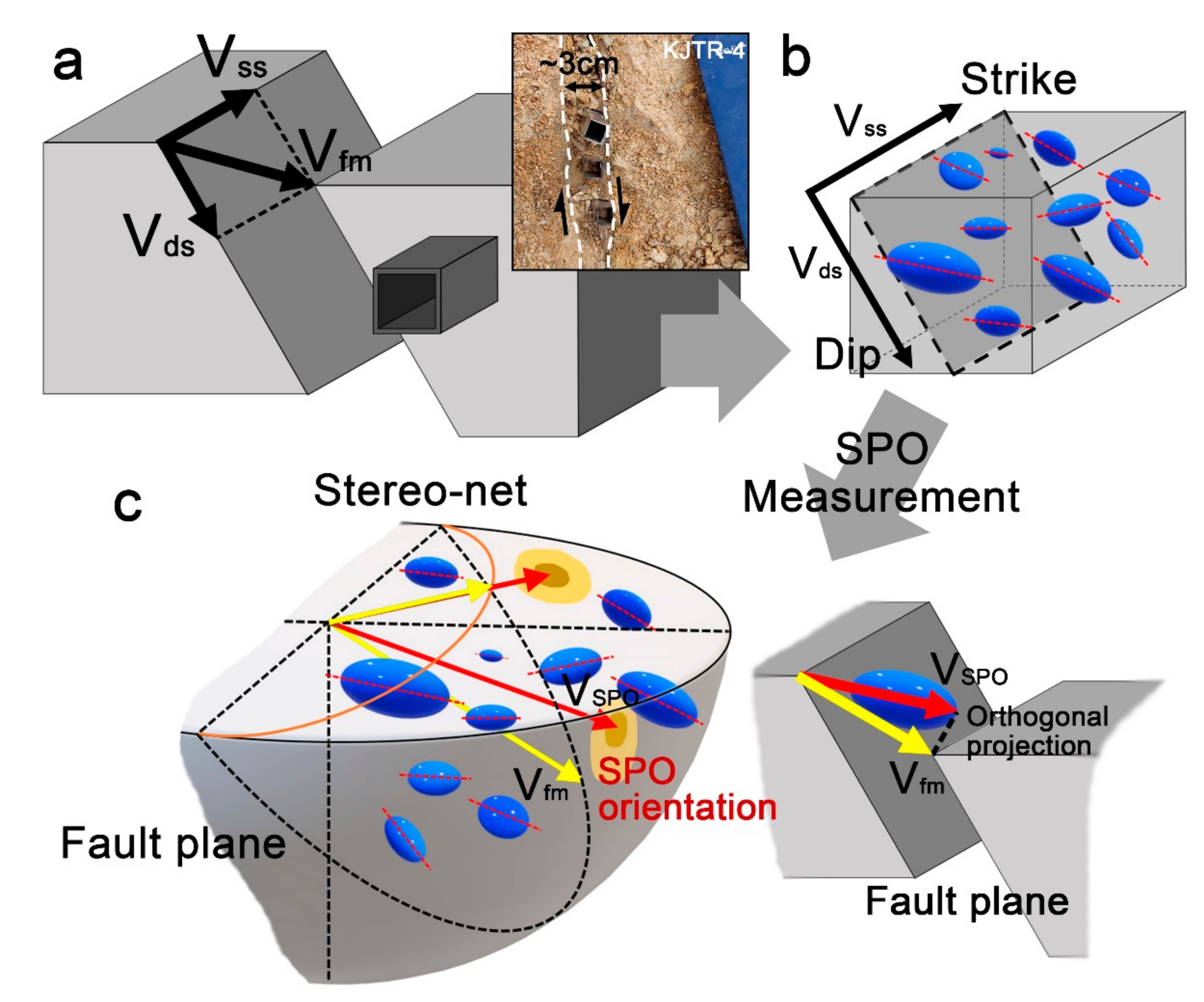 Minerals 10 00994 g003 Minerals 10 00994 g003