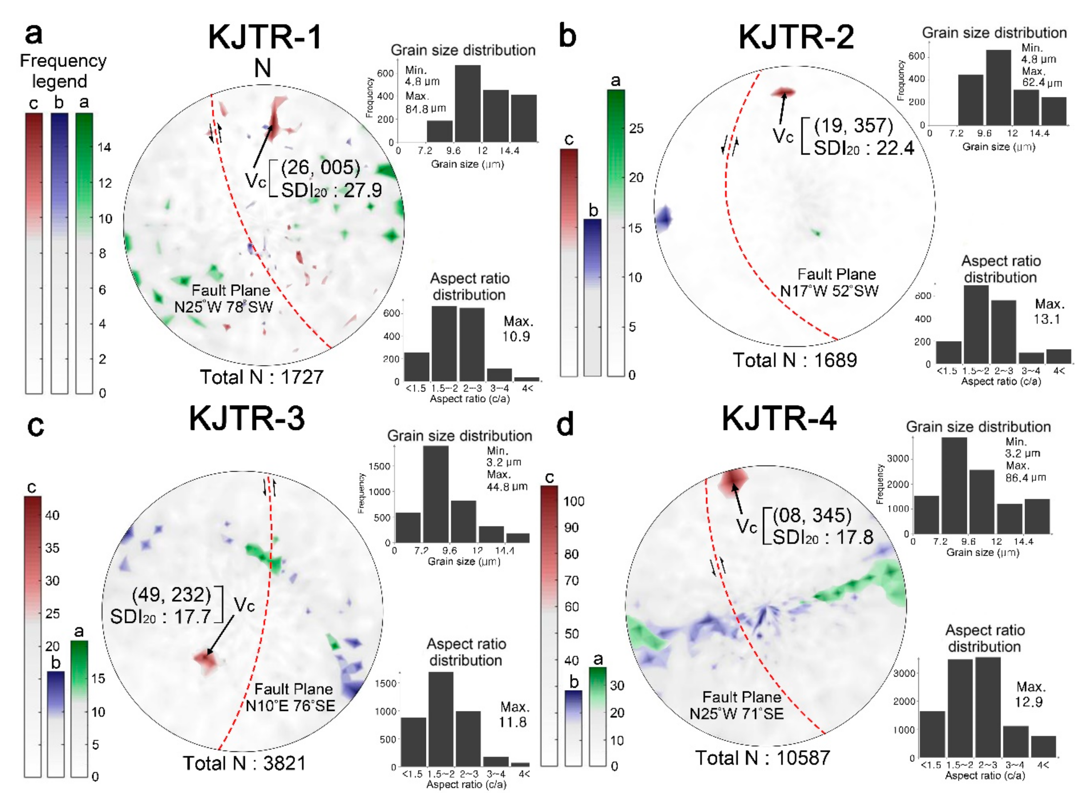 Minerals 10 00994 g006 Minerals 10 00994 g006