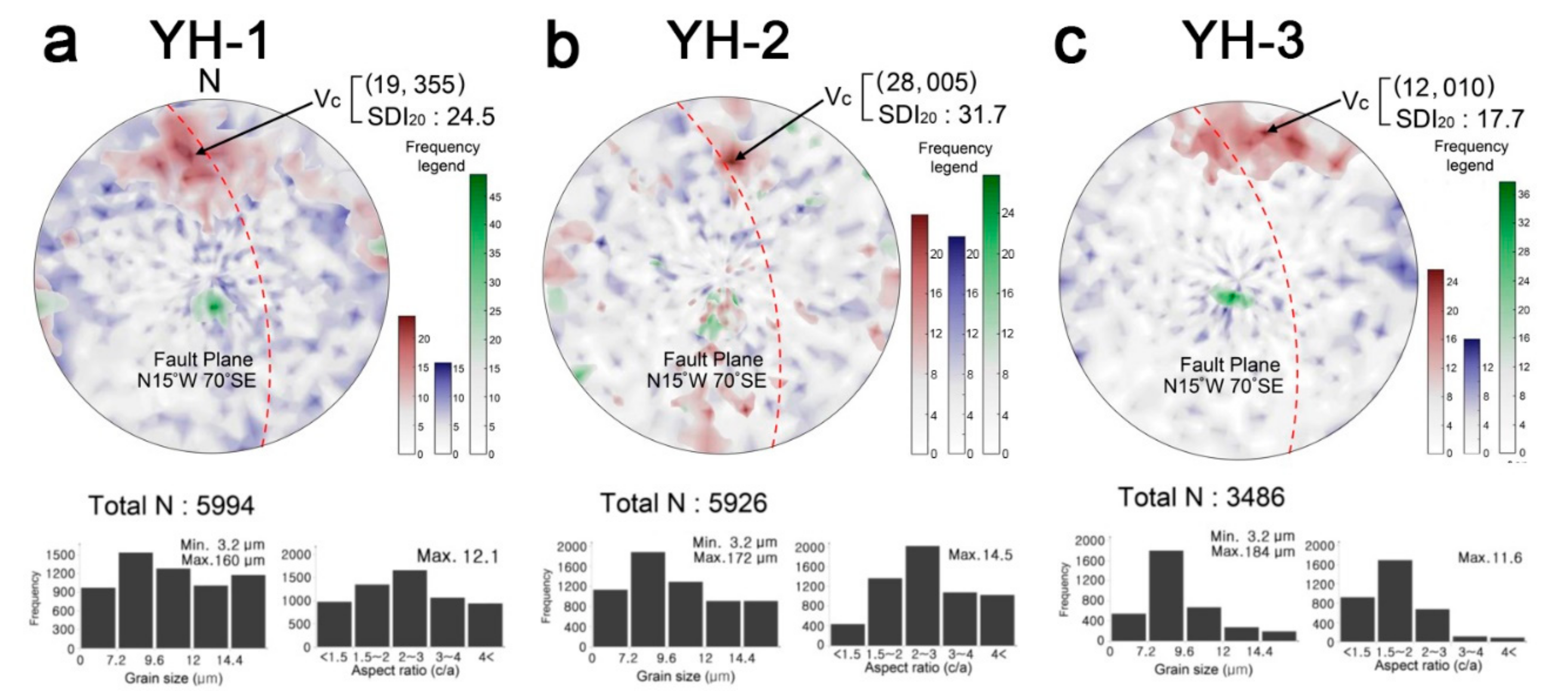 Minerals 10 00994 g007 Minerals 10 00994 g007