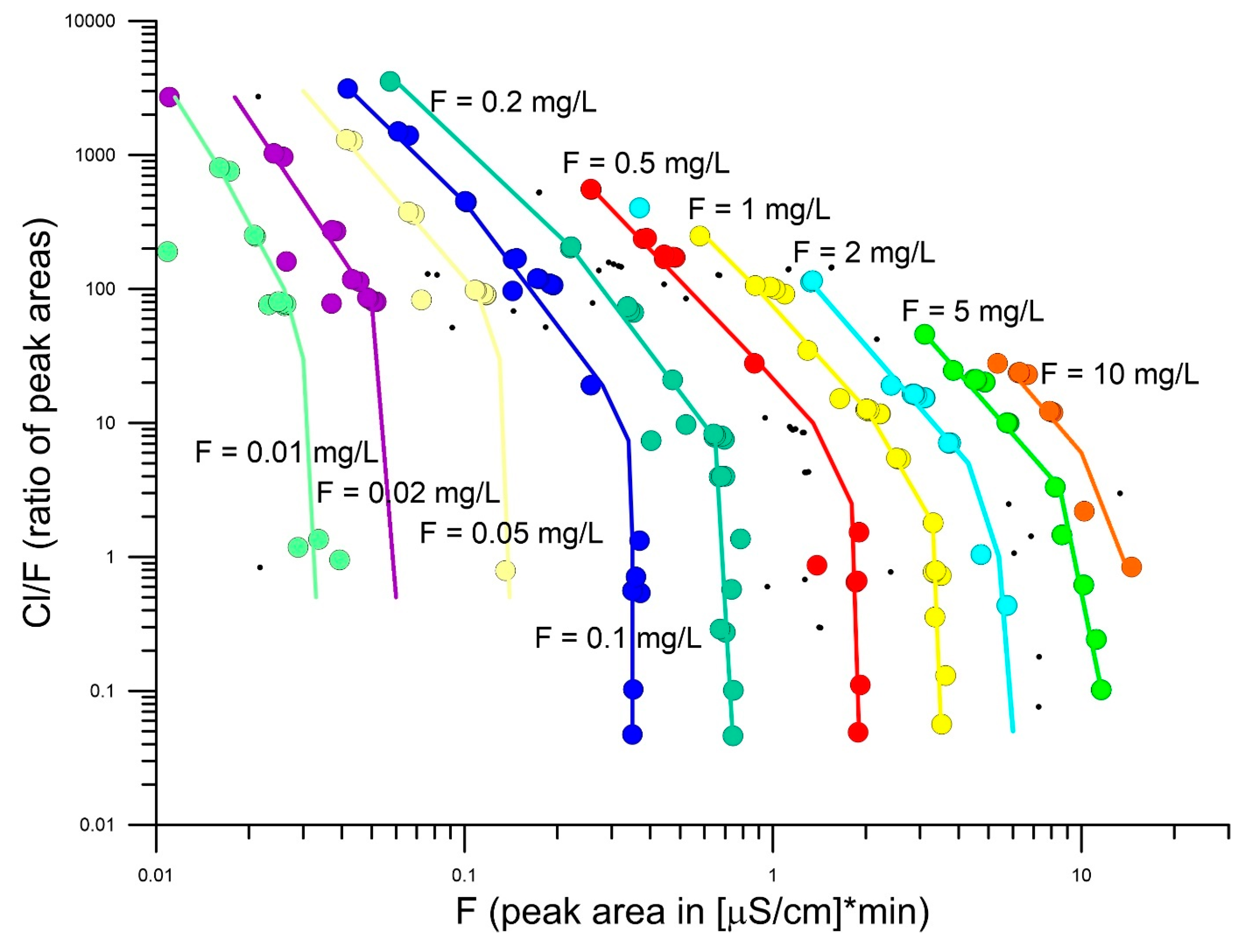 Minerals 10 00995 g001