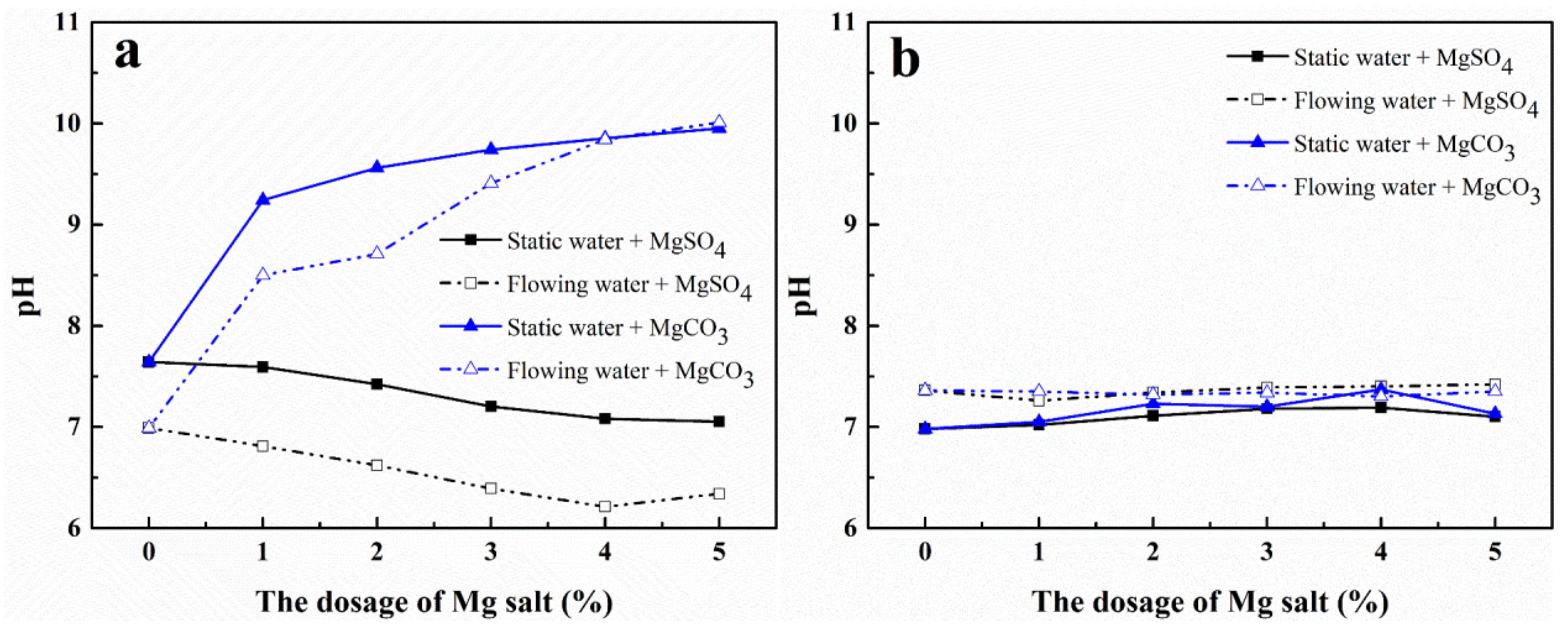 Minerals 10 00997 g002