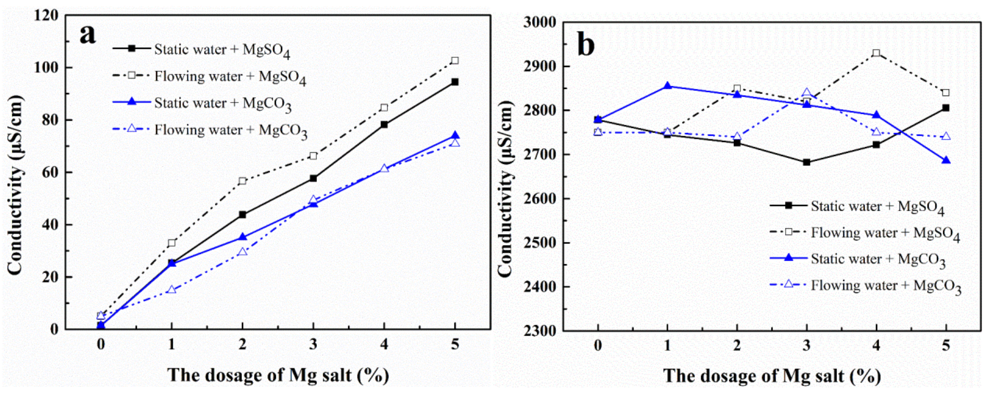 Minerals 10 00997 g003