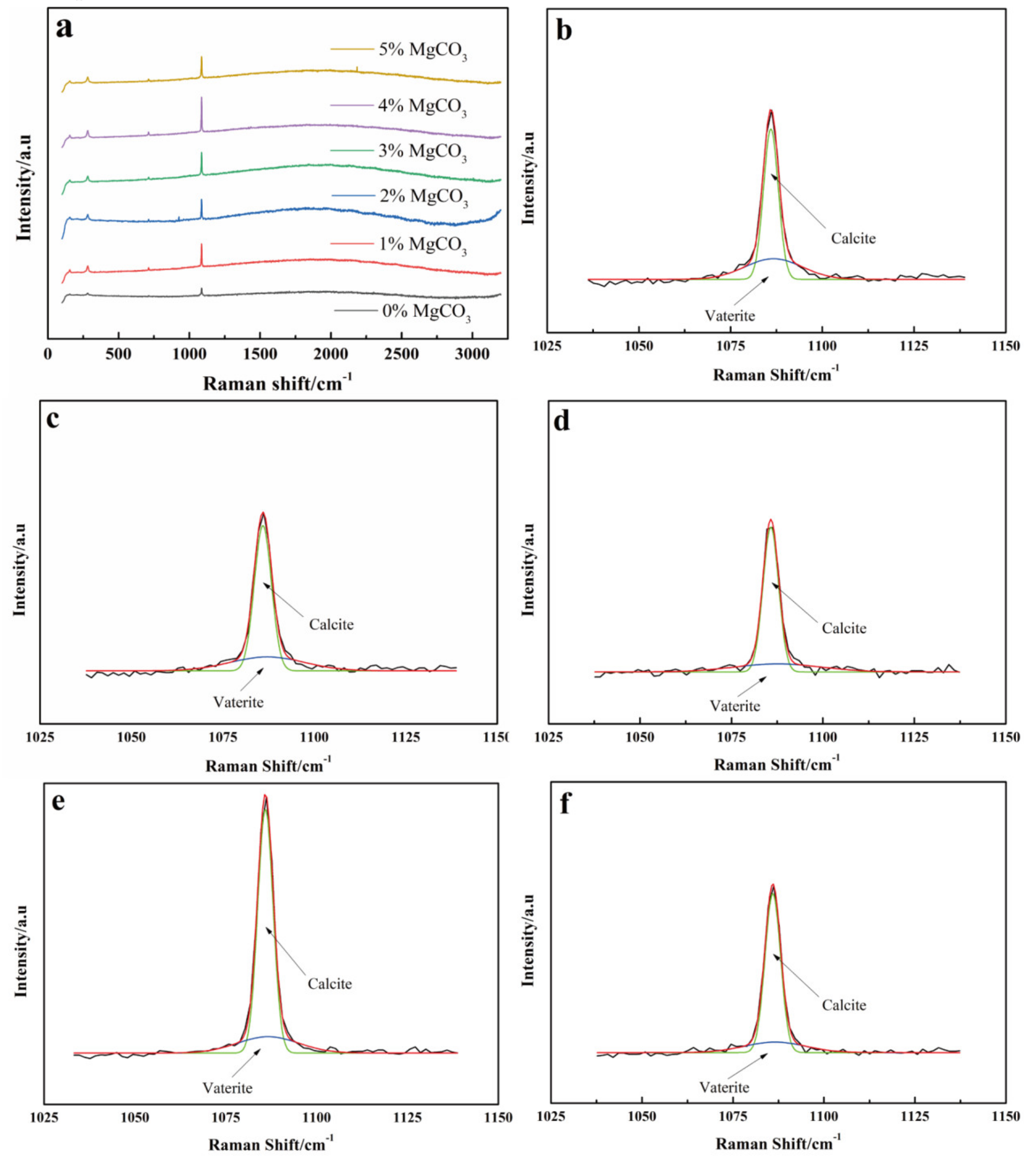 Minerals 10 00997 g008