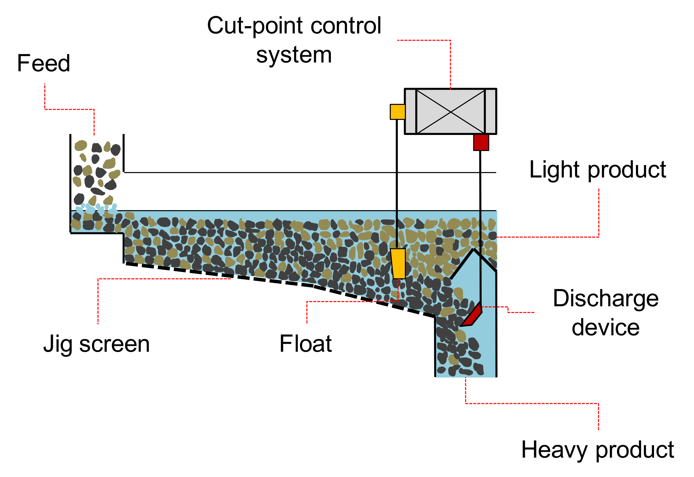 Minerals 10 00998 g002 Minerals 10 00998 g002
