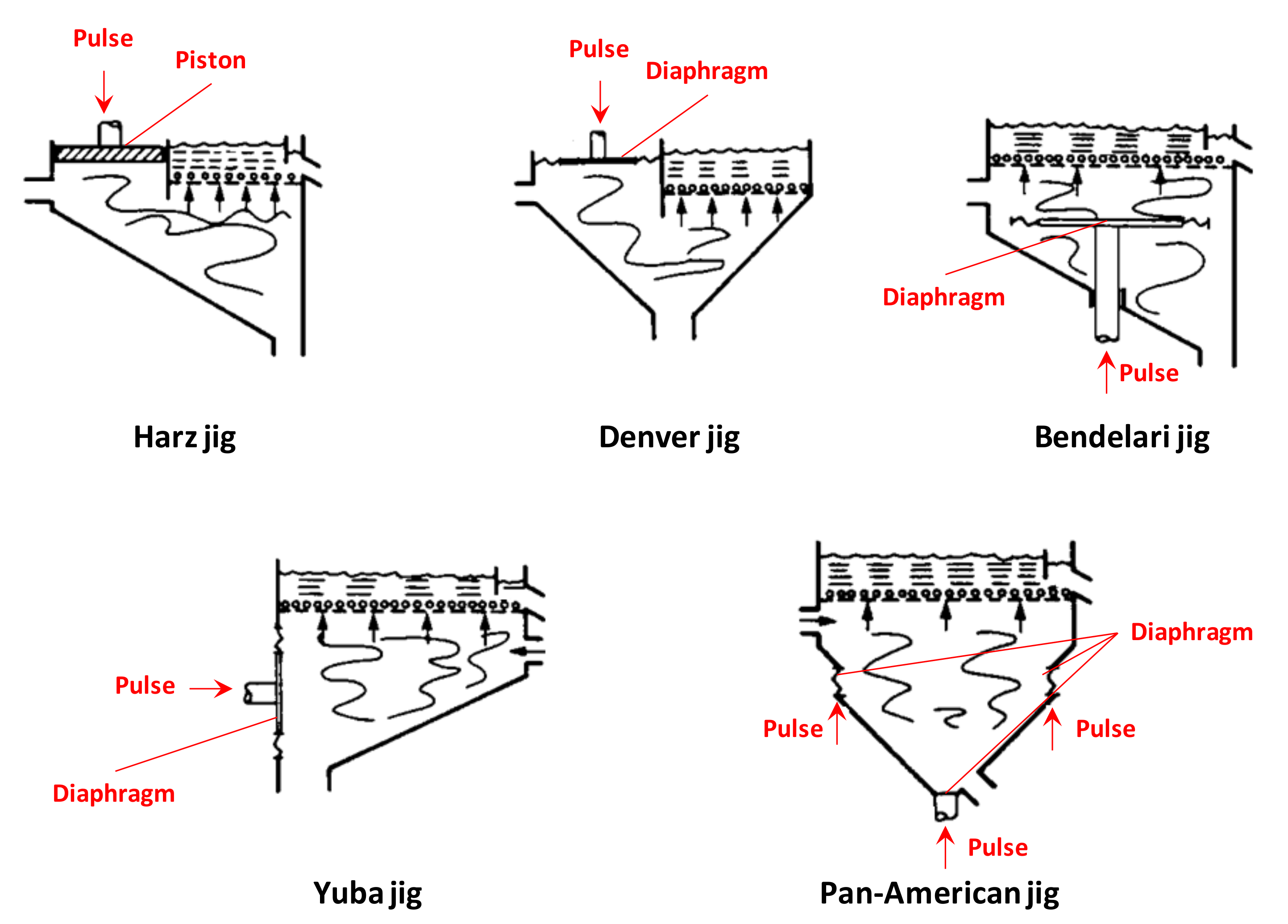 Minerals 10 00998 g003 Minerals 10 00998 g003