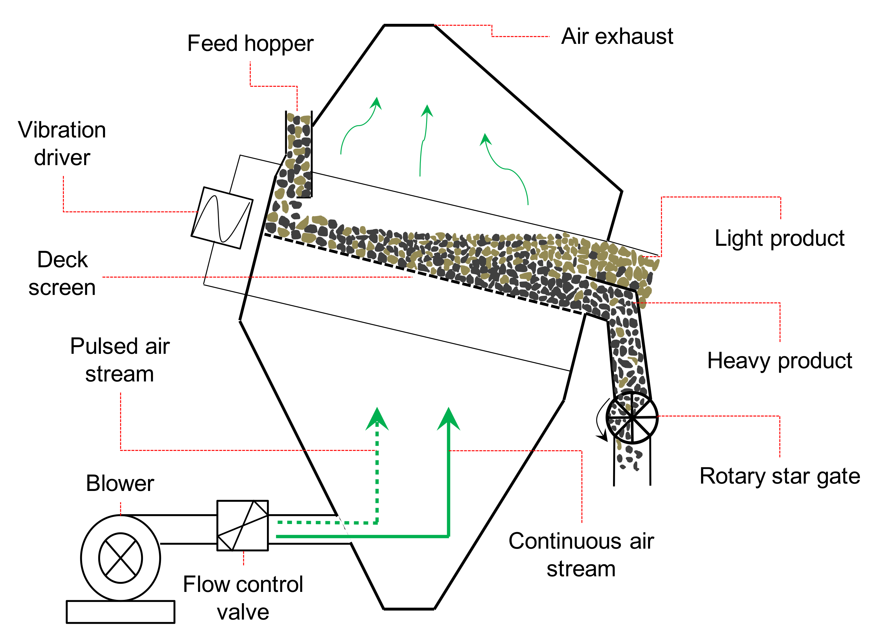 Minerals 10 00998 g004 Minerals 10 00998 g004