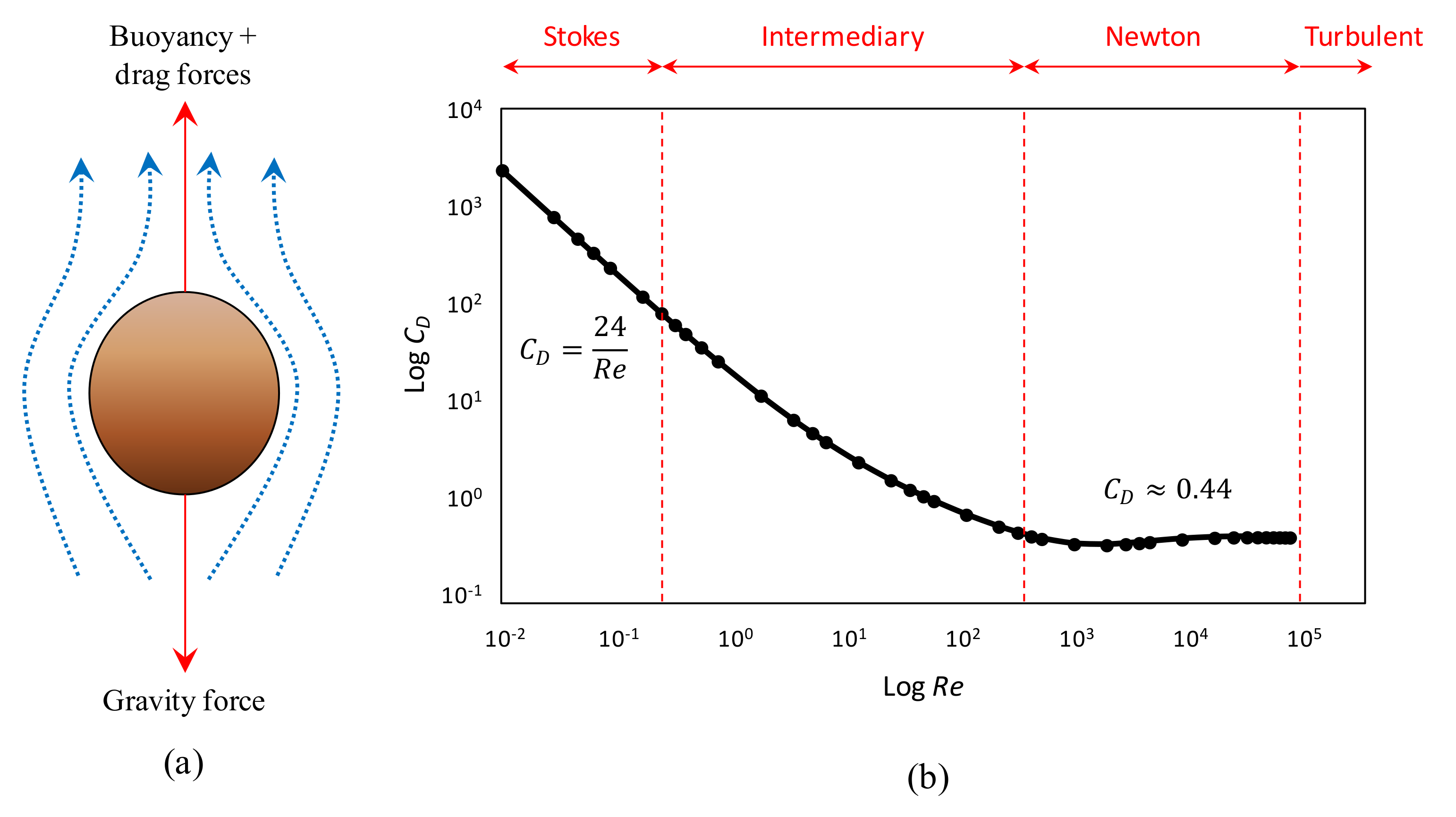 Minerals 10 00998 g007 Minerals 10 00998 g007