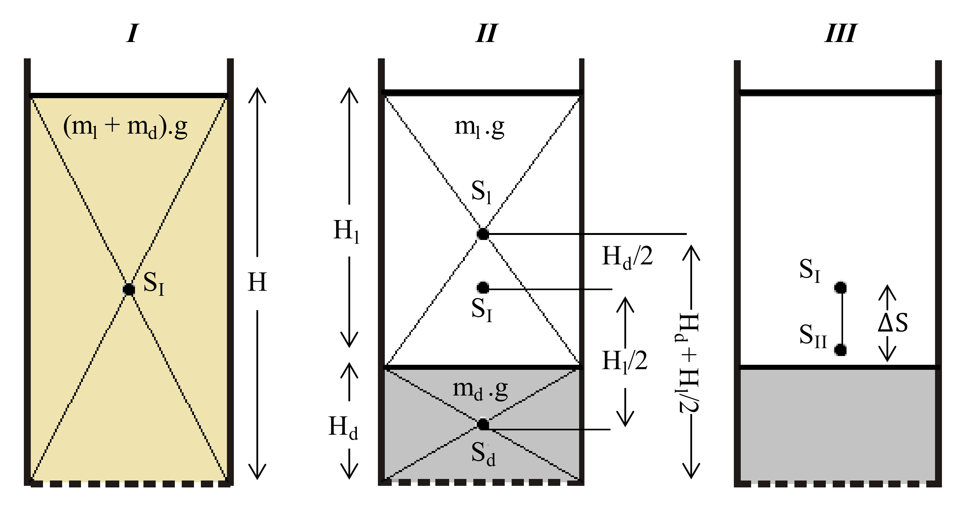 Minerals Free Full Text Jigging A Review Of Fundamentals And Future Directions Html