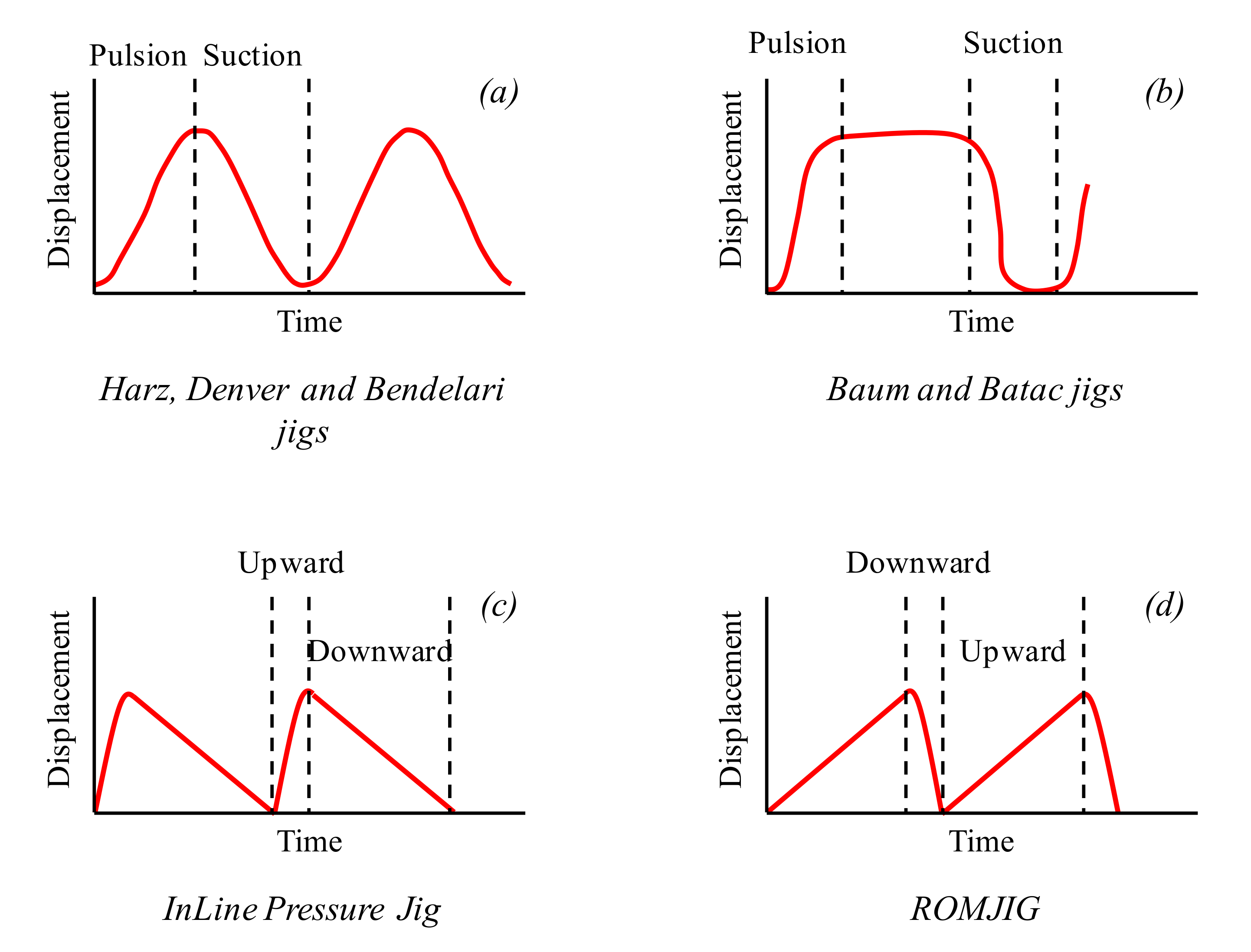 Minerals 10 00998 g009 Minerals 10 00998 g009