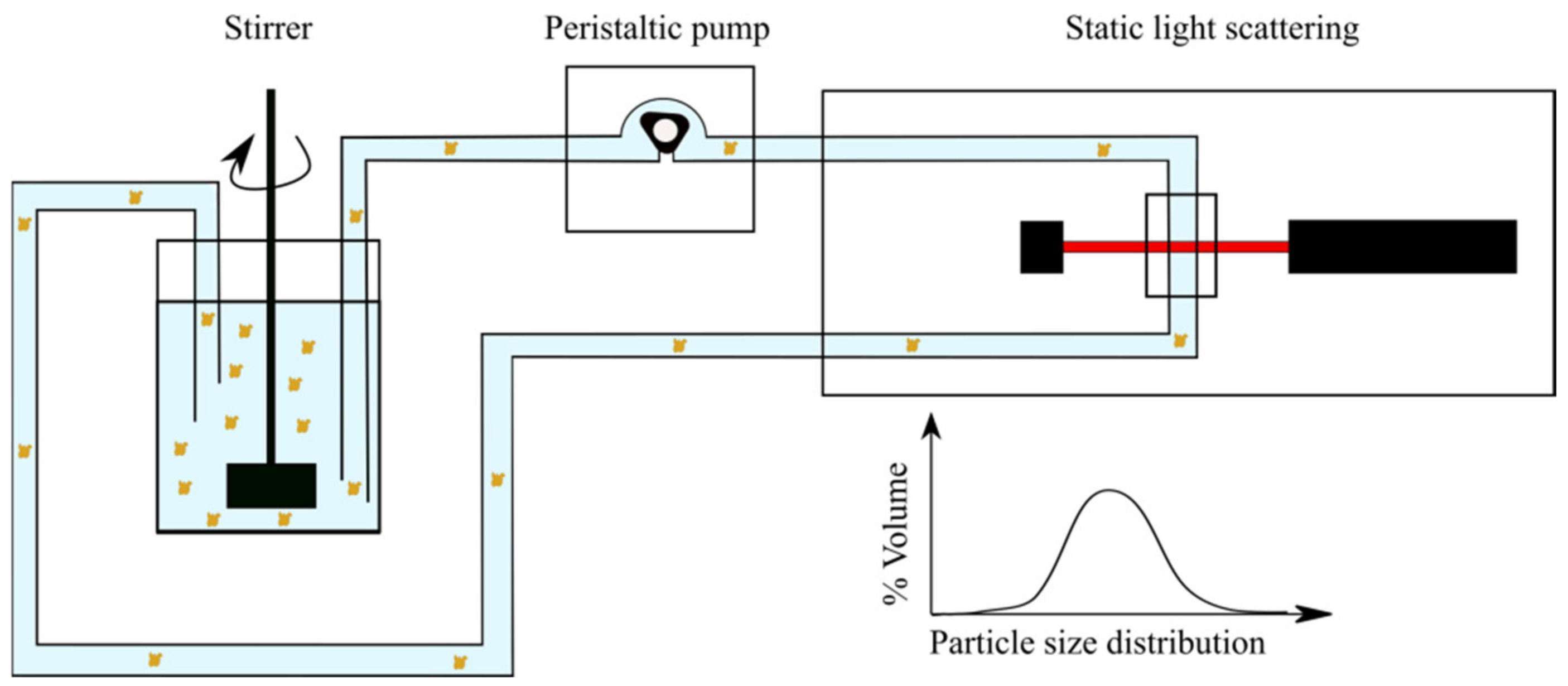 Minerals 10 00999 g002 Minerals 10 00999 g002