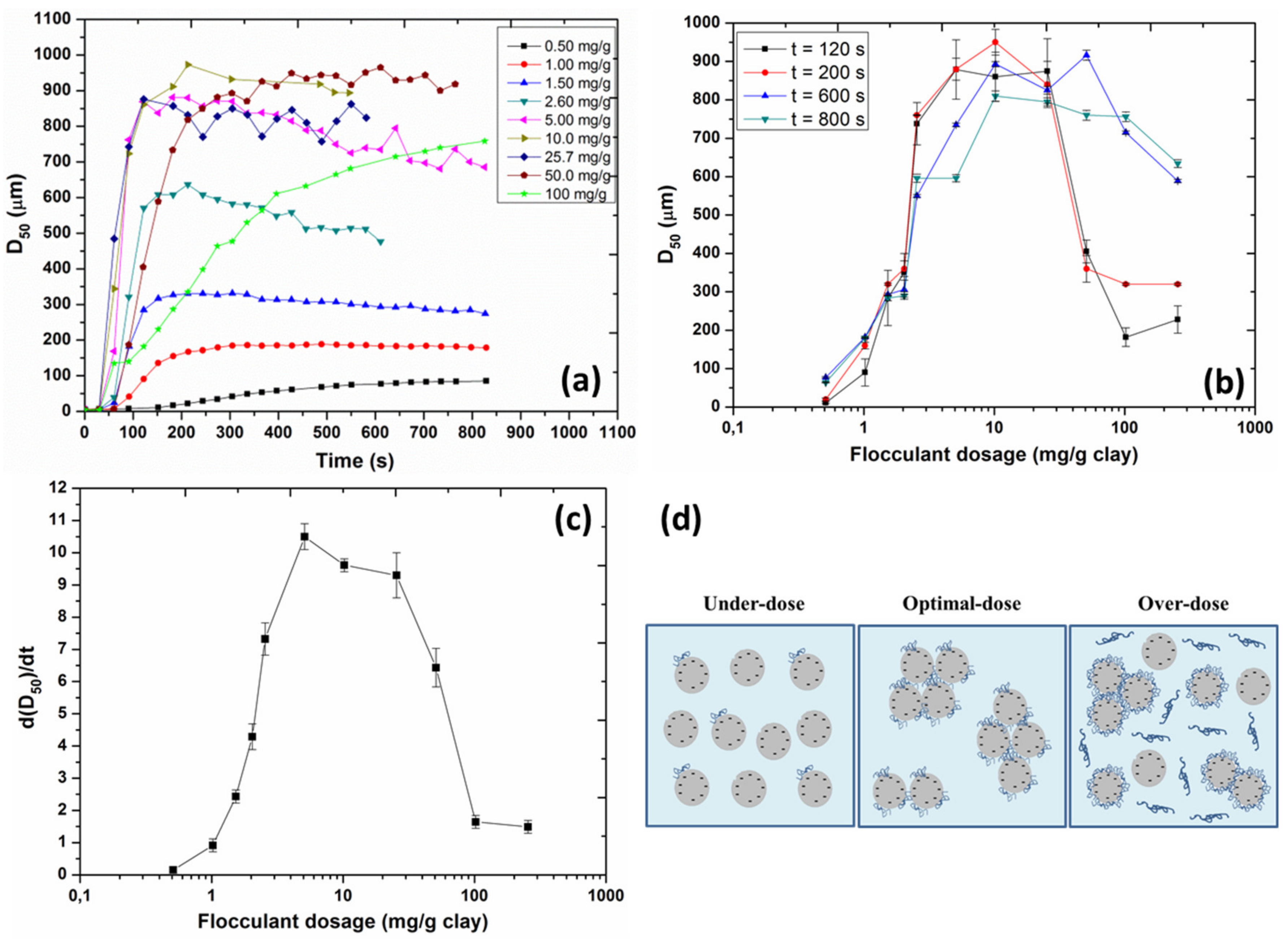 Minerals 10 00999 g006 Minerals 10 00999 g006