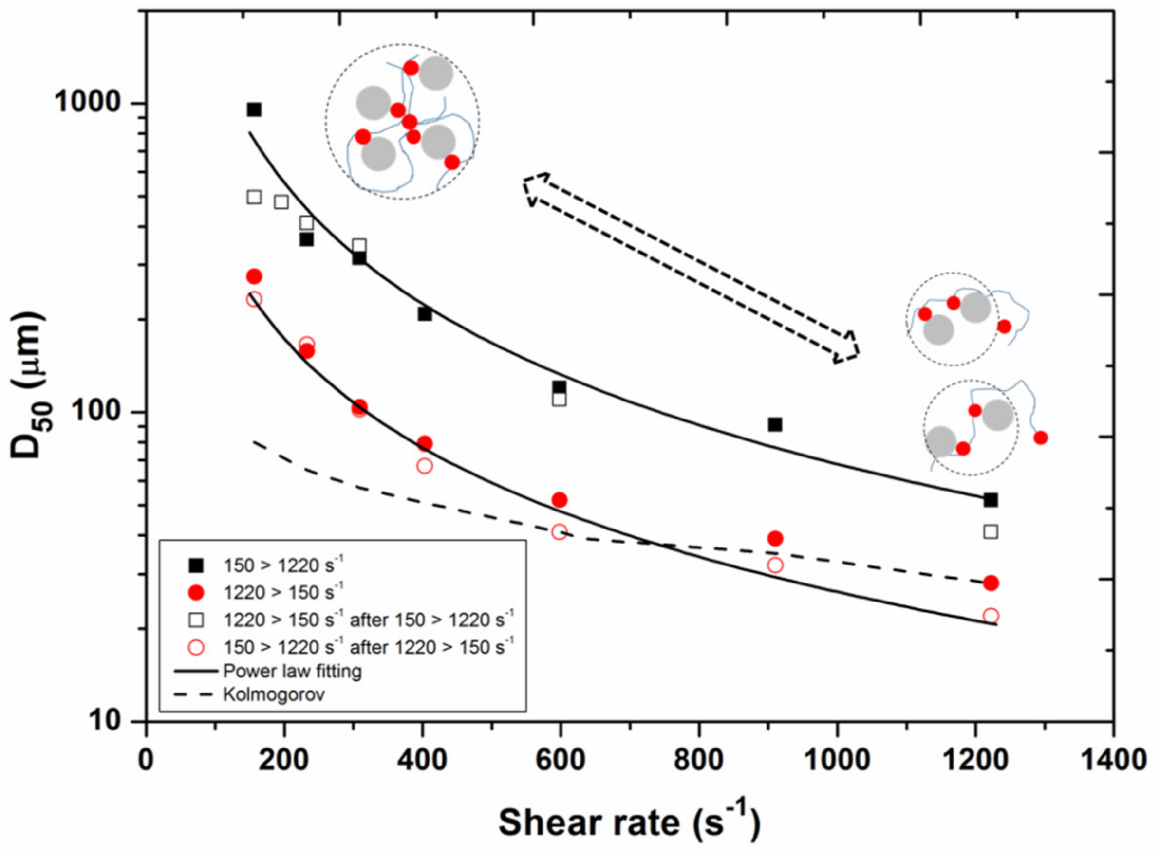 Minerals 10 00999 g007 Minerals 10 00999 g007