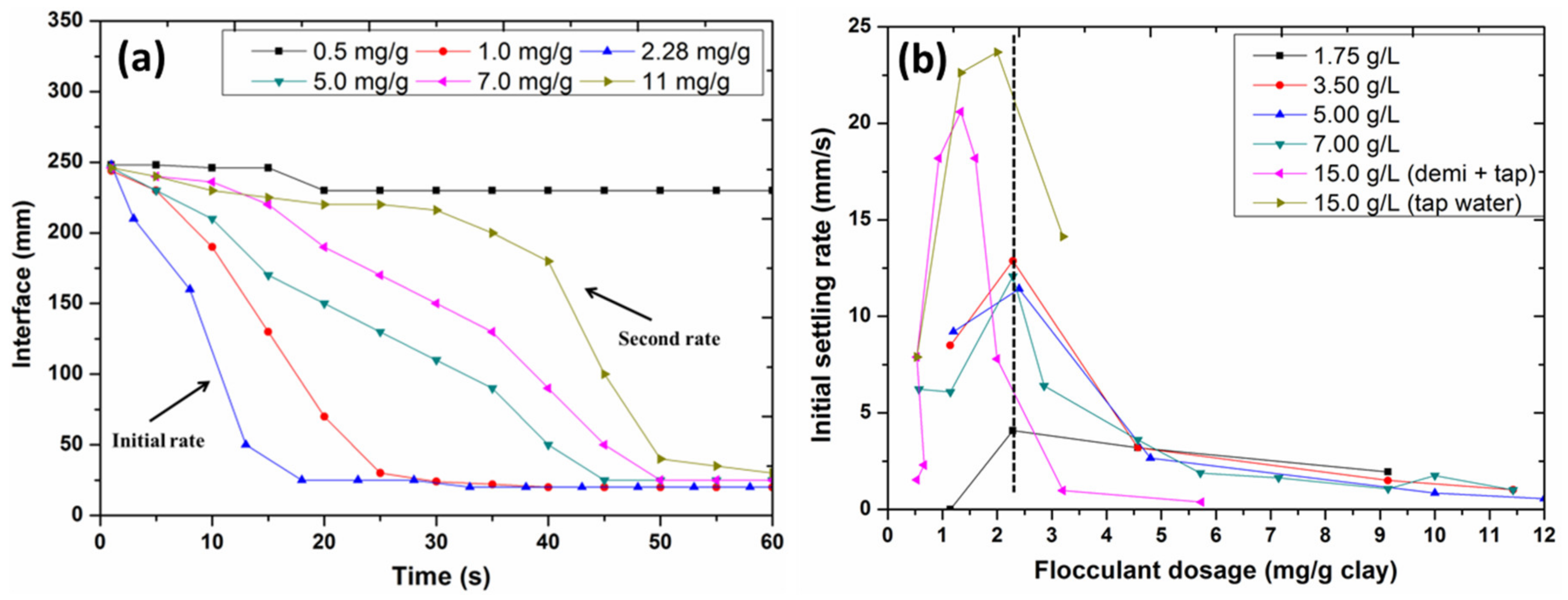 Minerals 10 00999 g009 Minerals 10 00999 g009