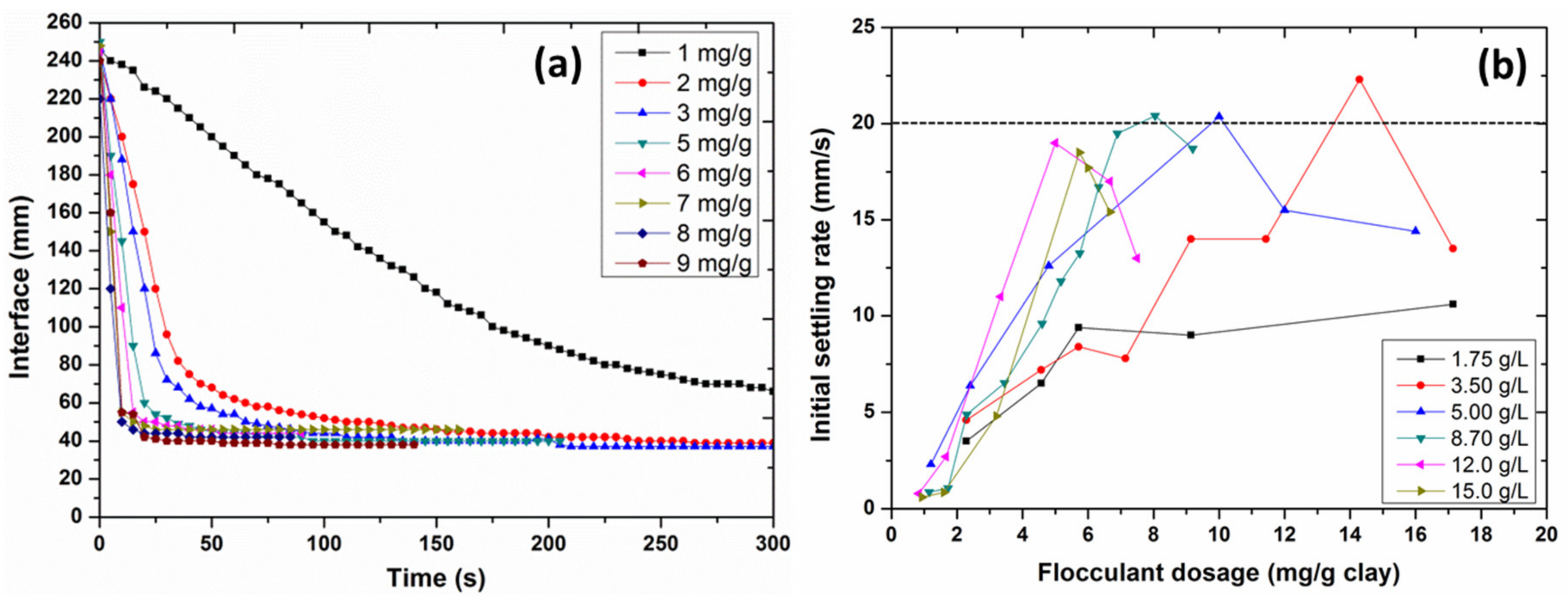 Minerals 10 00999 g010 Minerals 10 00999 g010