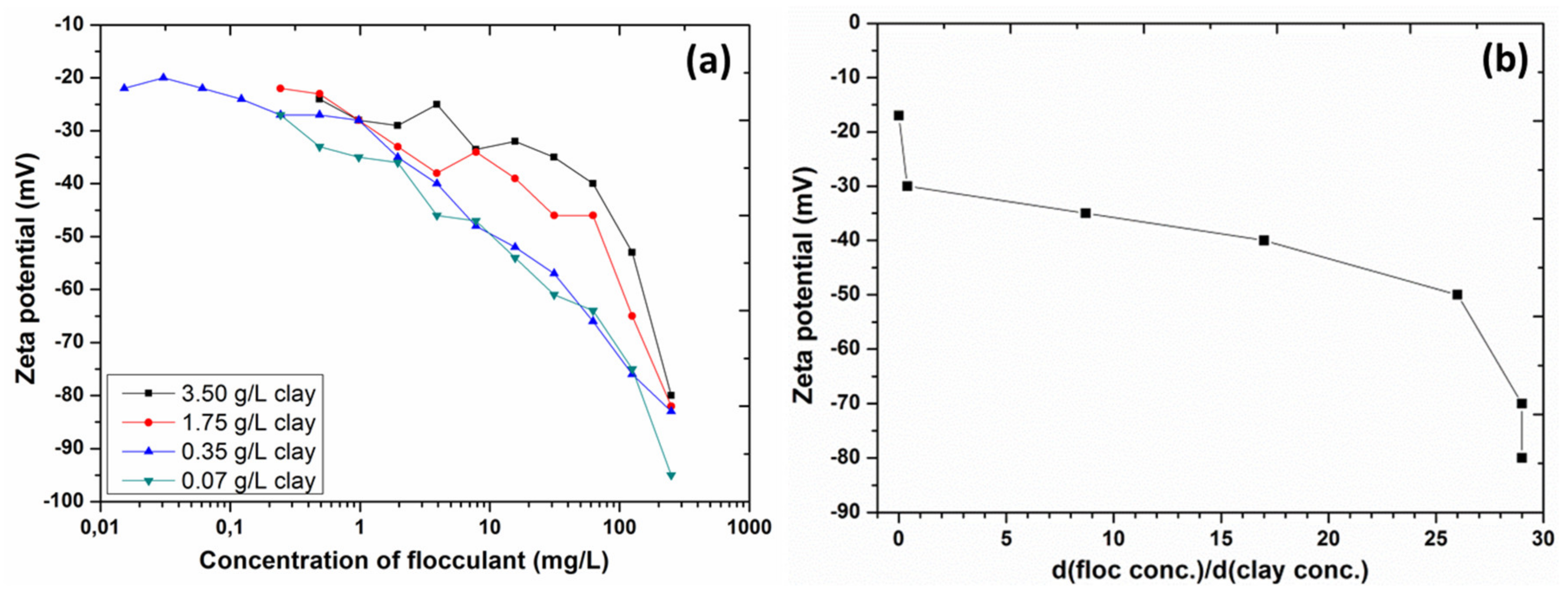 Minerals 10 00999 g011 Minerals 10 00999 g011