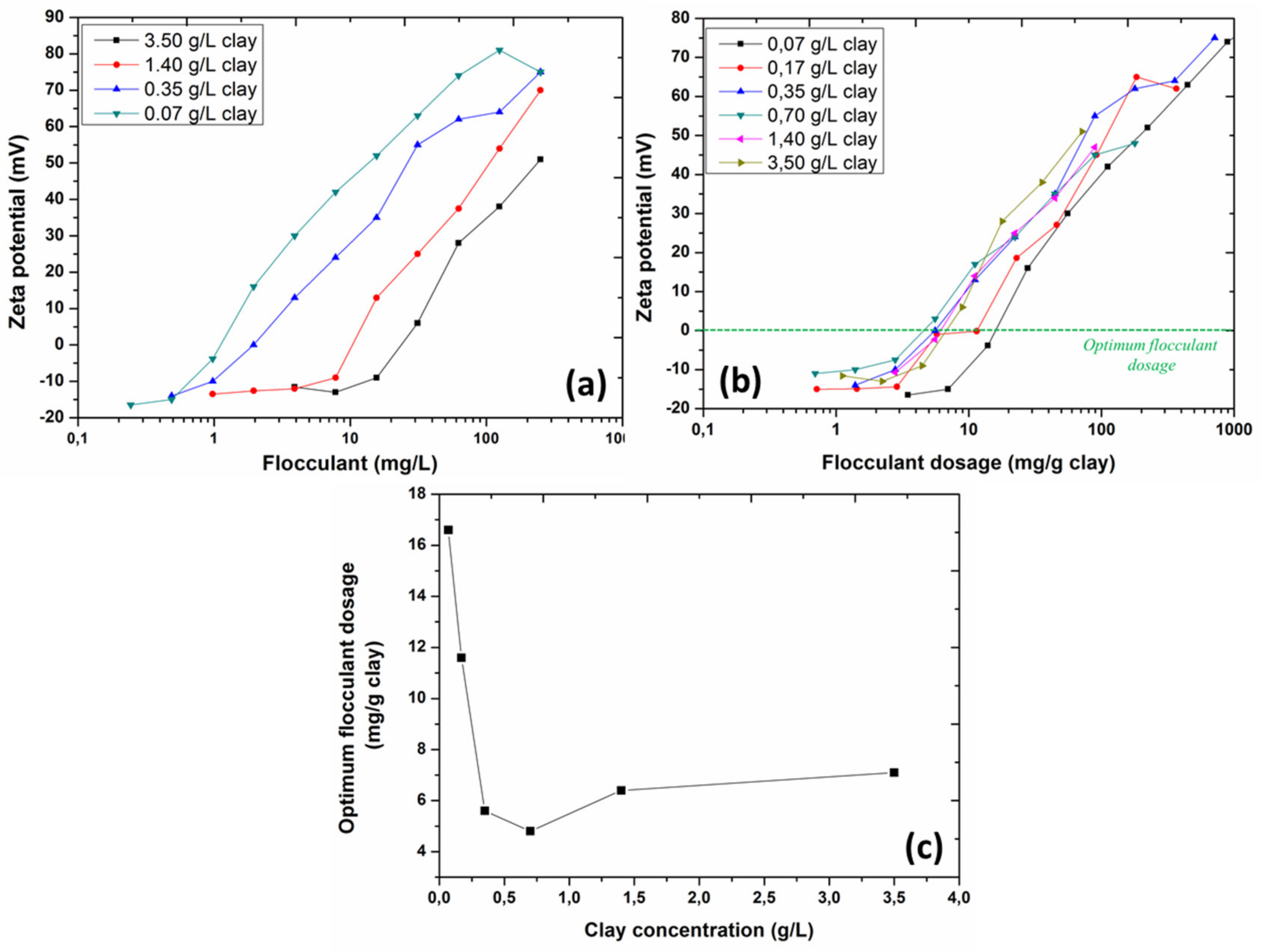 Minerals 10 00999 g012 Minerals 10 00999 g012