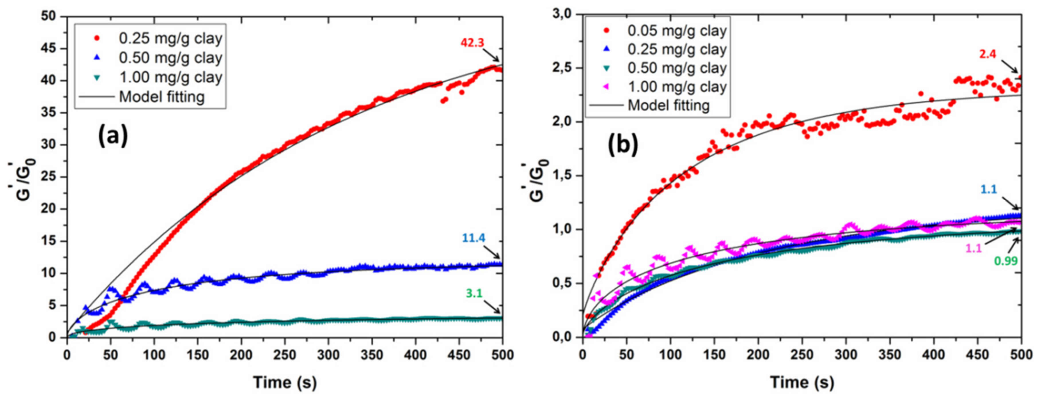 Minerals 10 00999 g013 Minerals 10 00999 g013