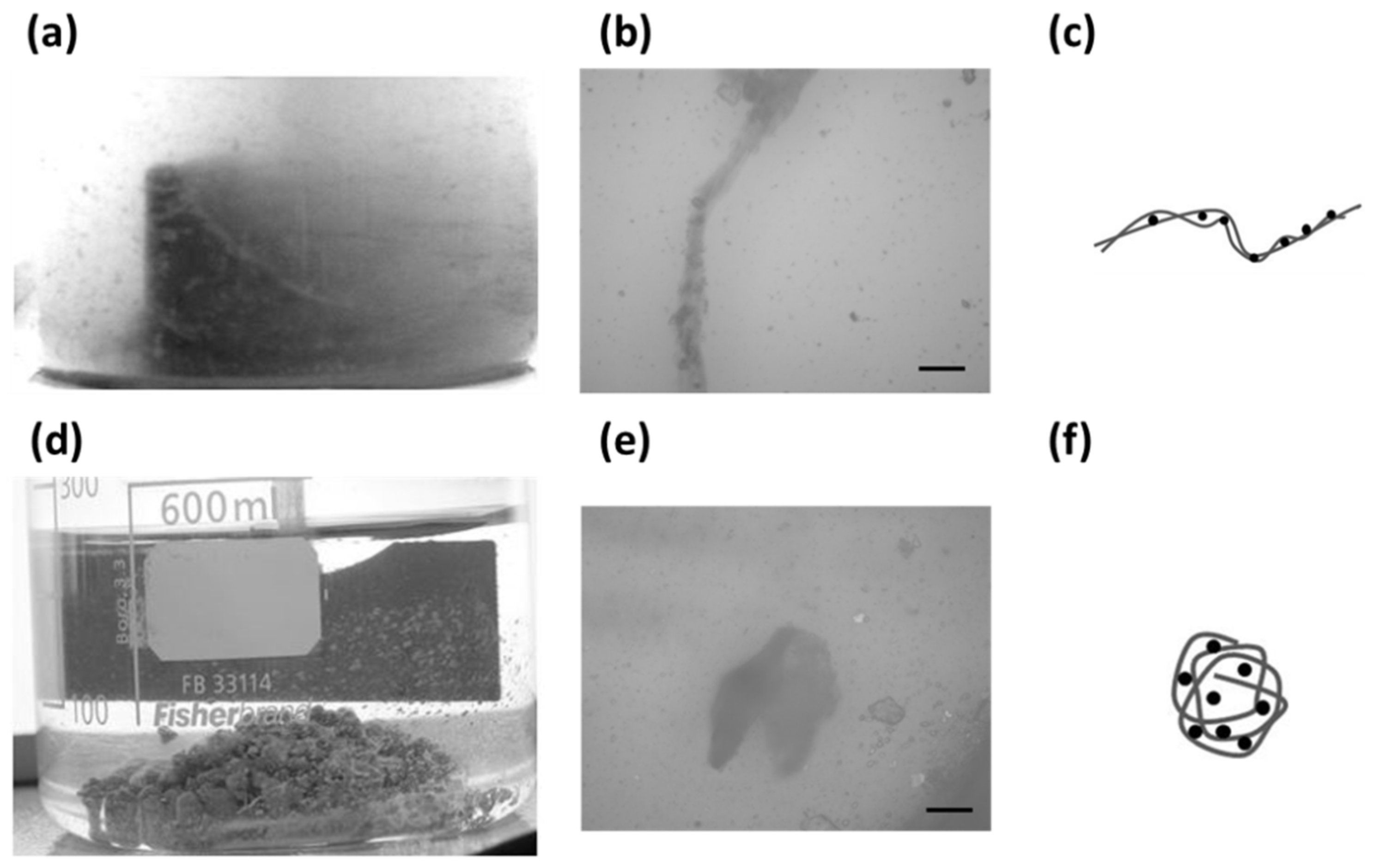 Minerals 10 00999 g015 Minerals 10 00999 g015