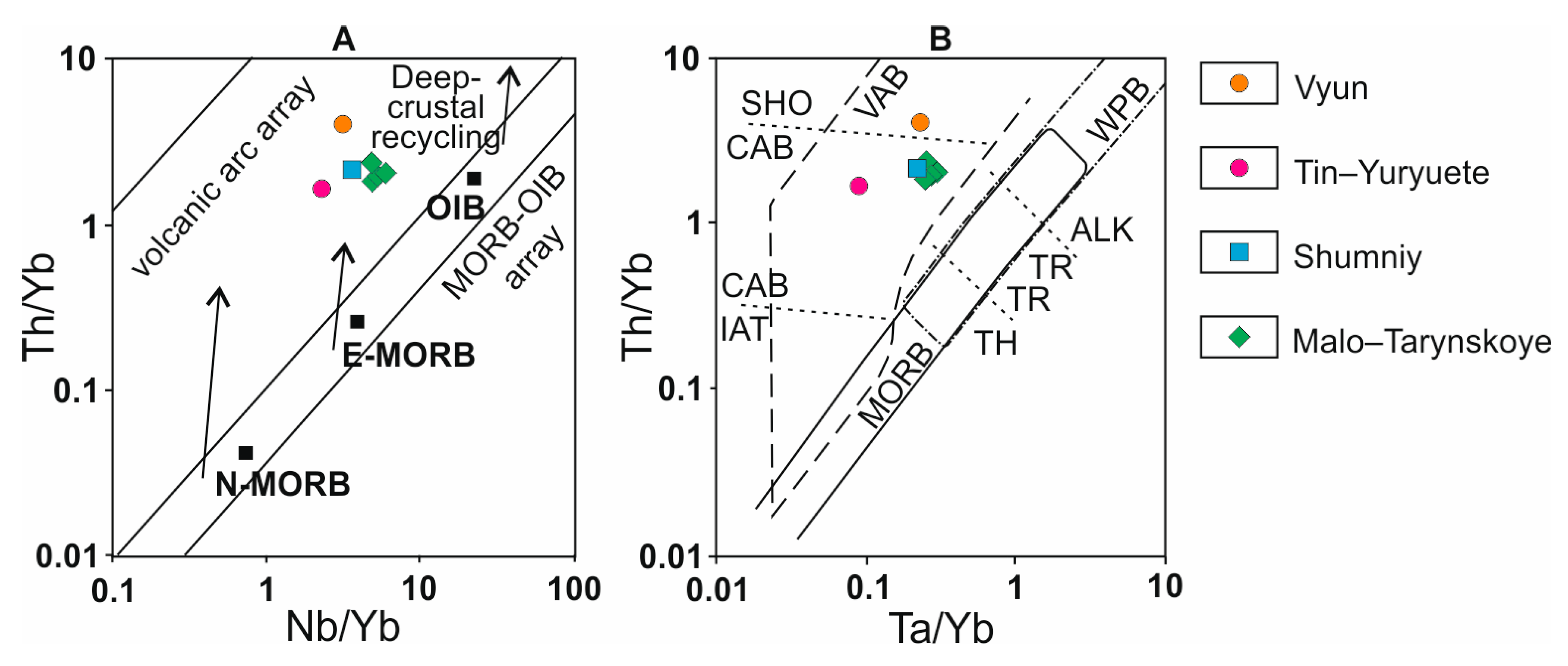 Minerals 10 01000 g008