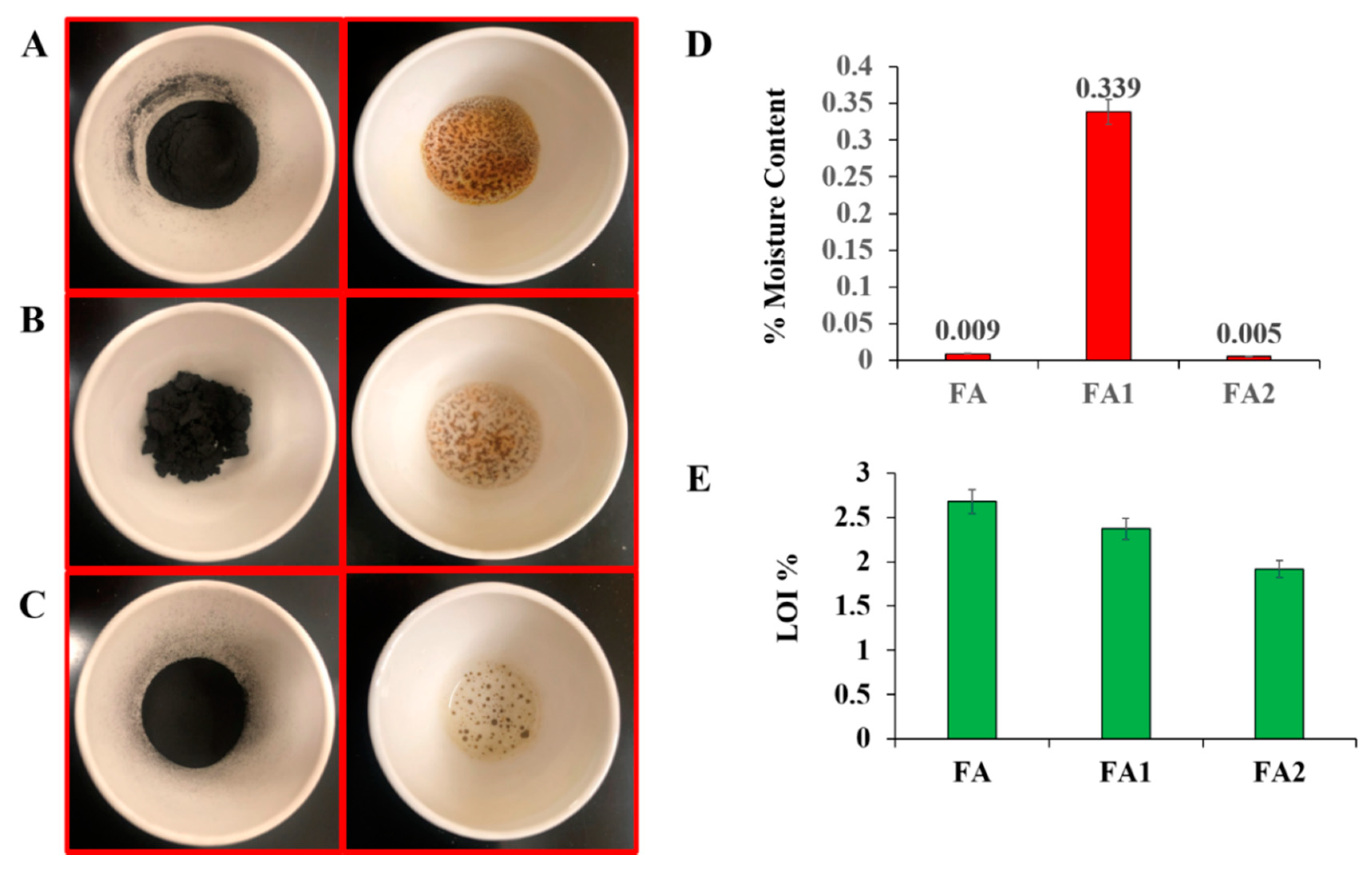 Minerals 10 01002 g001