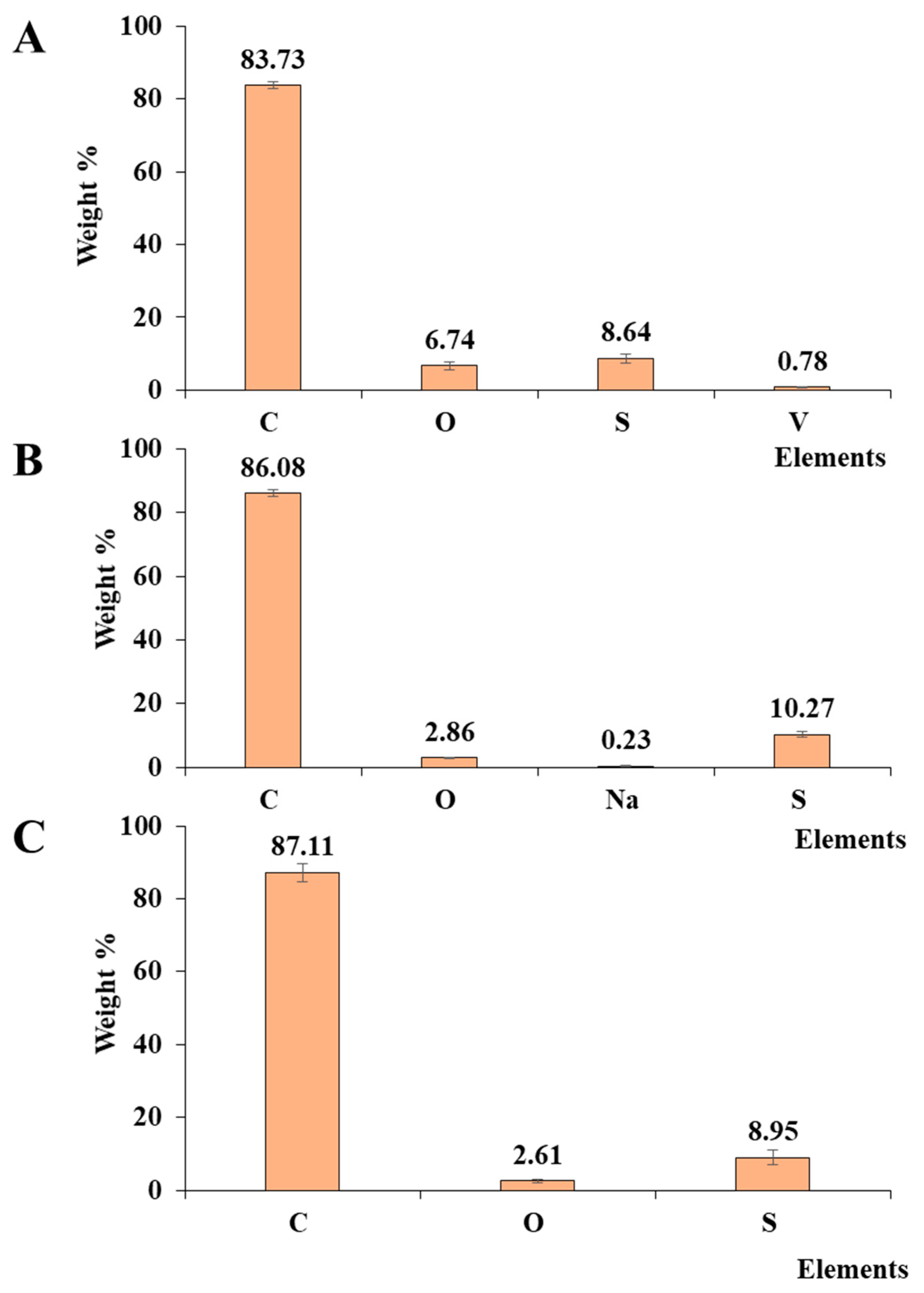 Minerals 10 01002 g005
