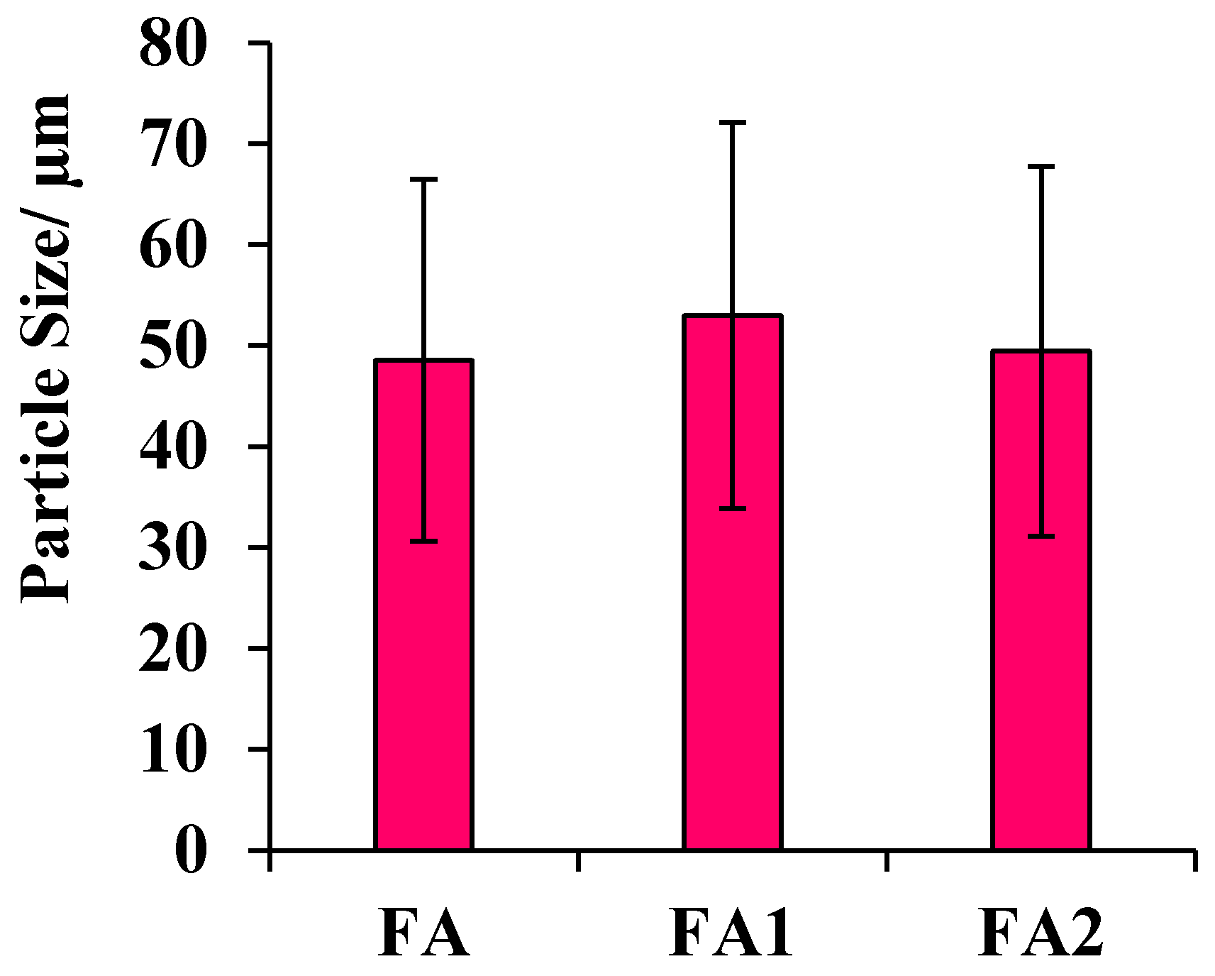 Minerals 10 01002 g007