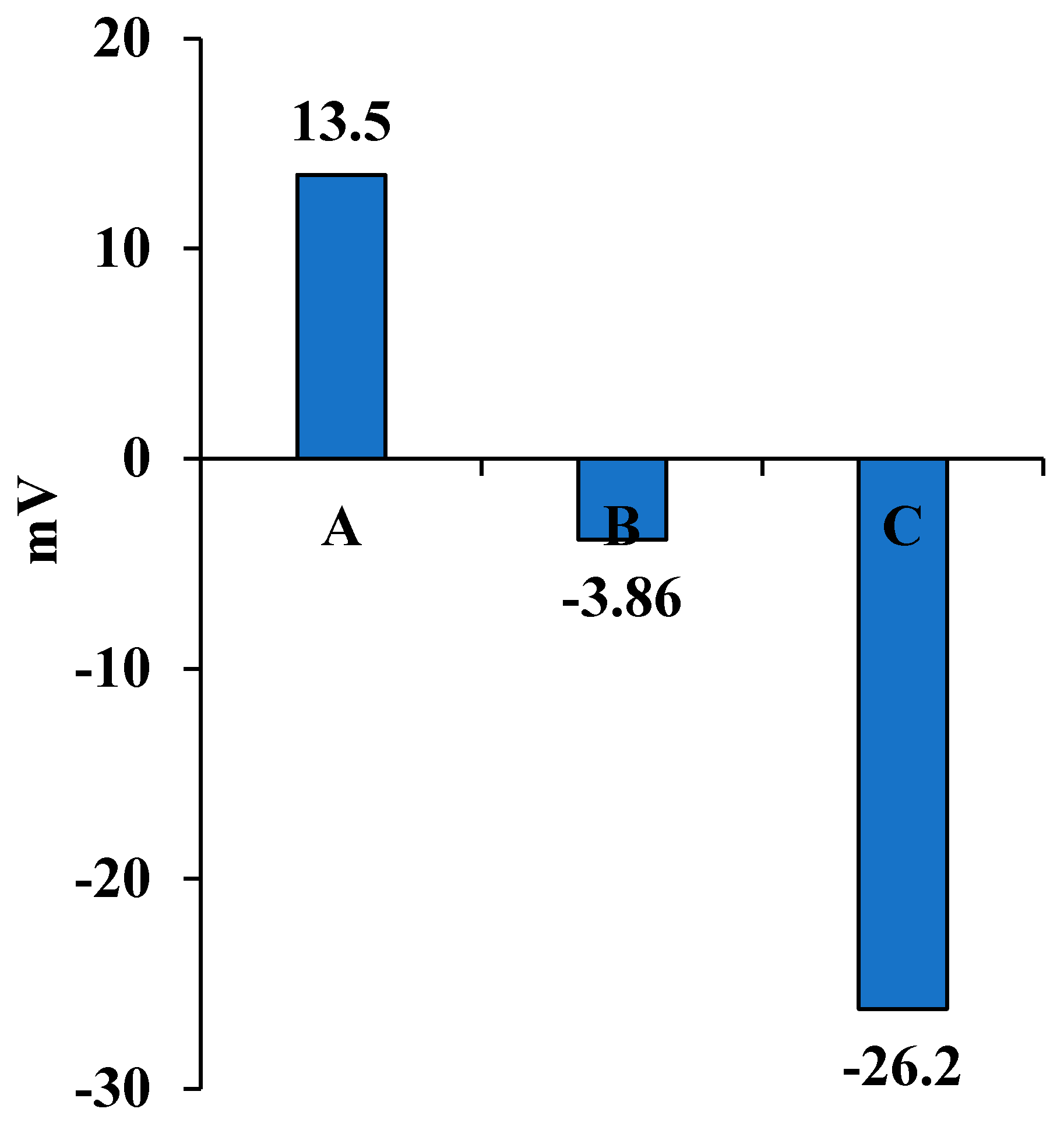 Minerals 10 01002 g009