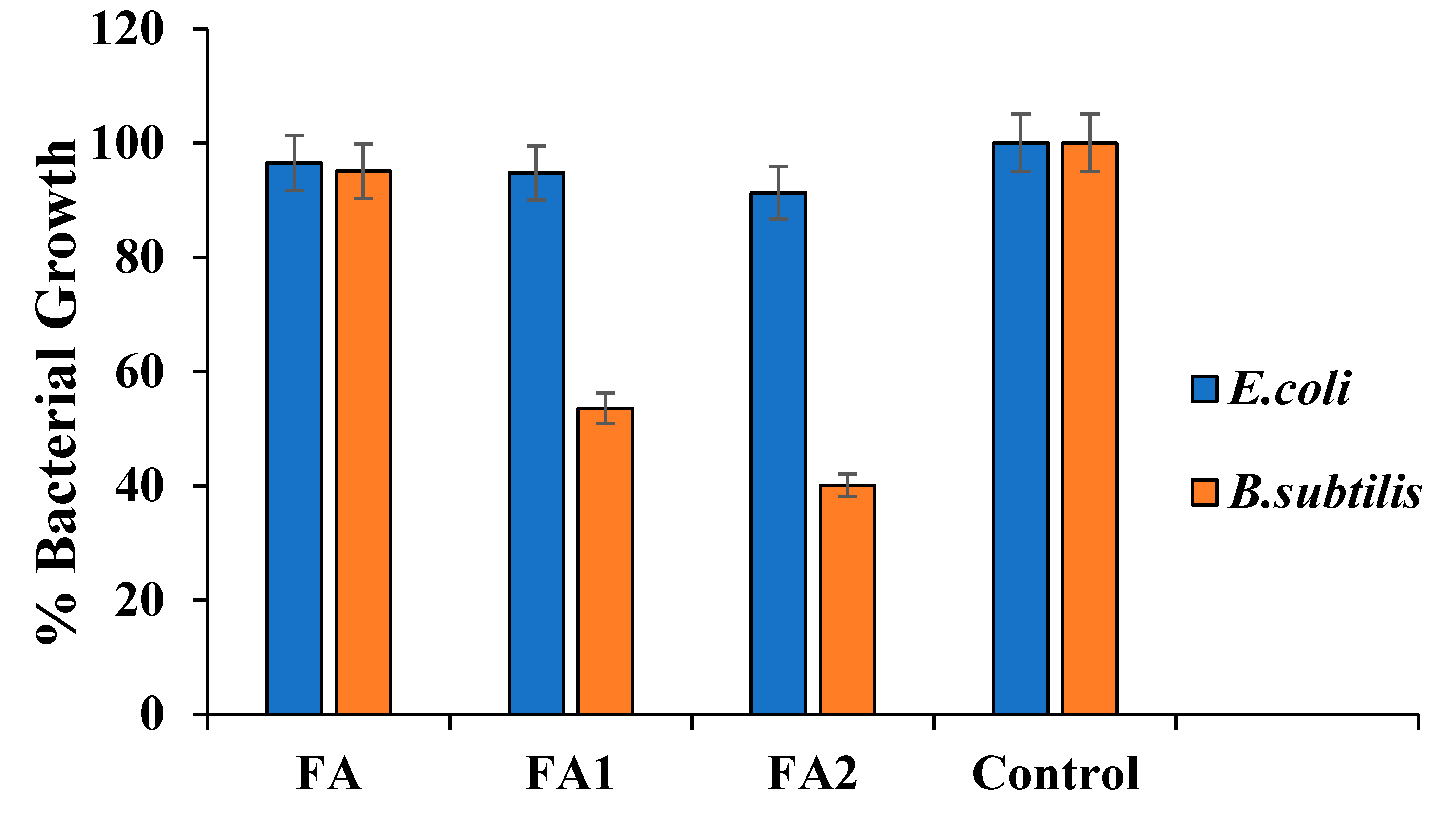 Minerals 10 01002 g010