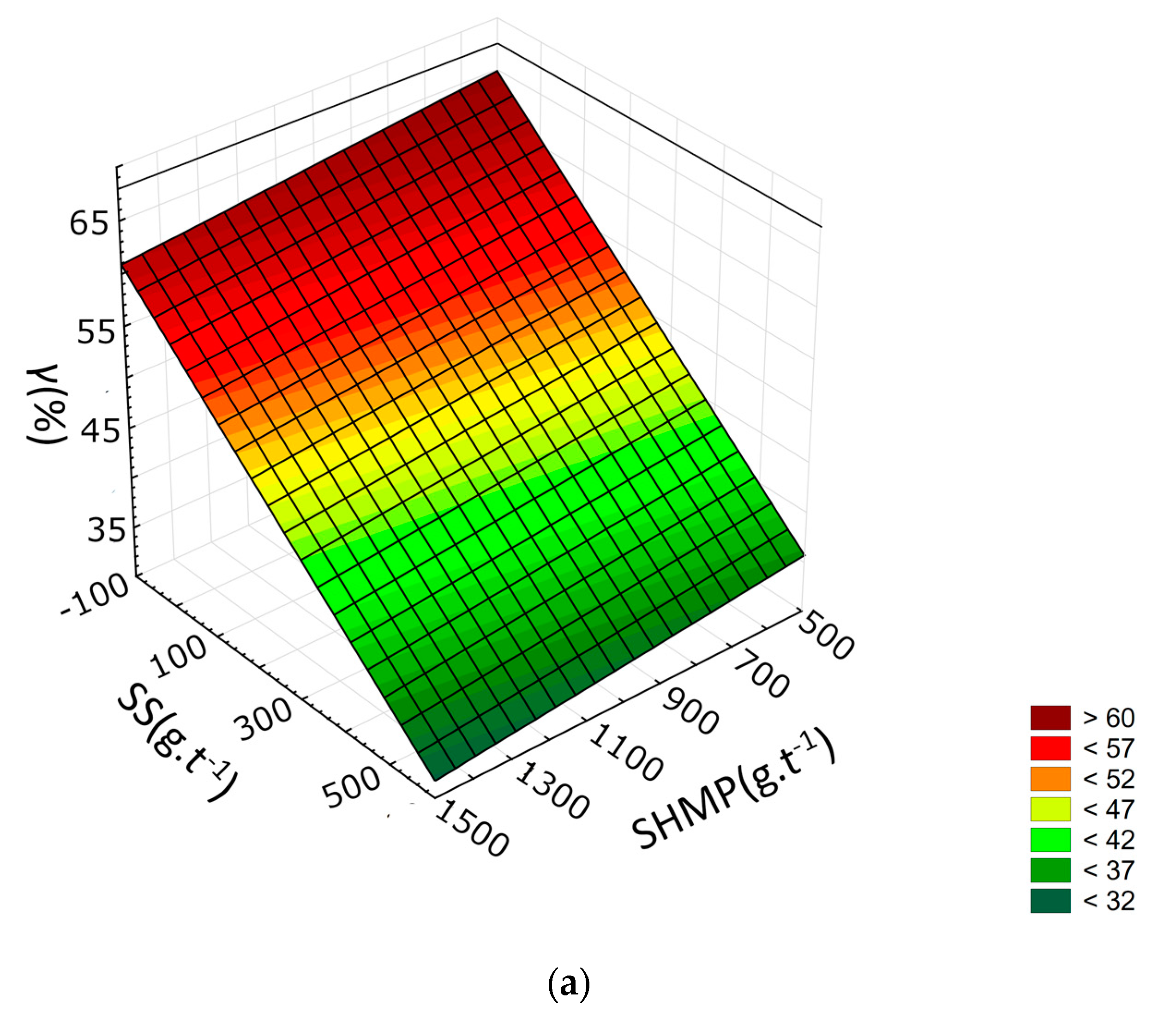 Minerals 10 01003 g002a Minerals 10 01003 g002a