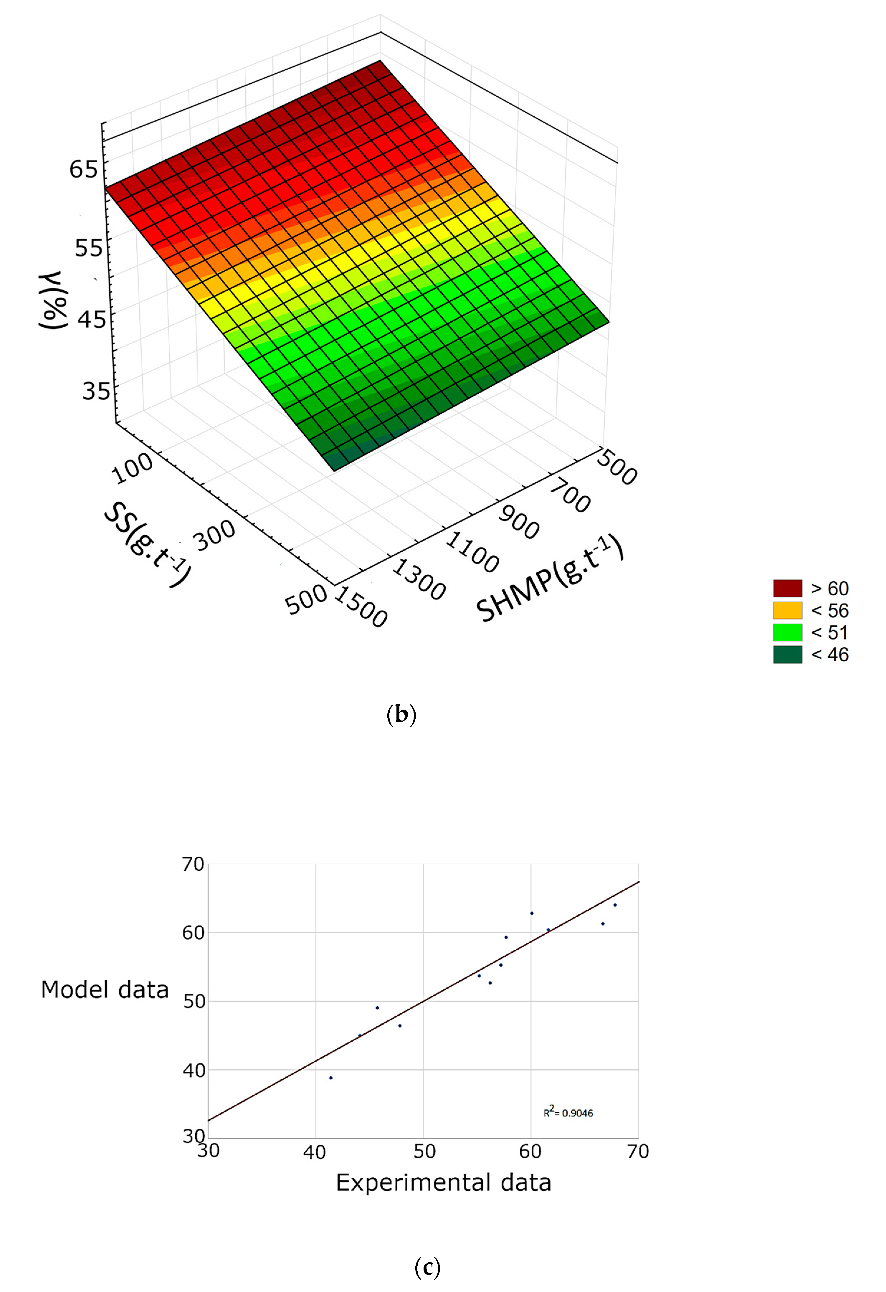 Minerals 10 01003 g002b Minerals 10 01003 g002b