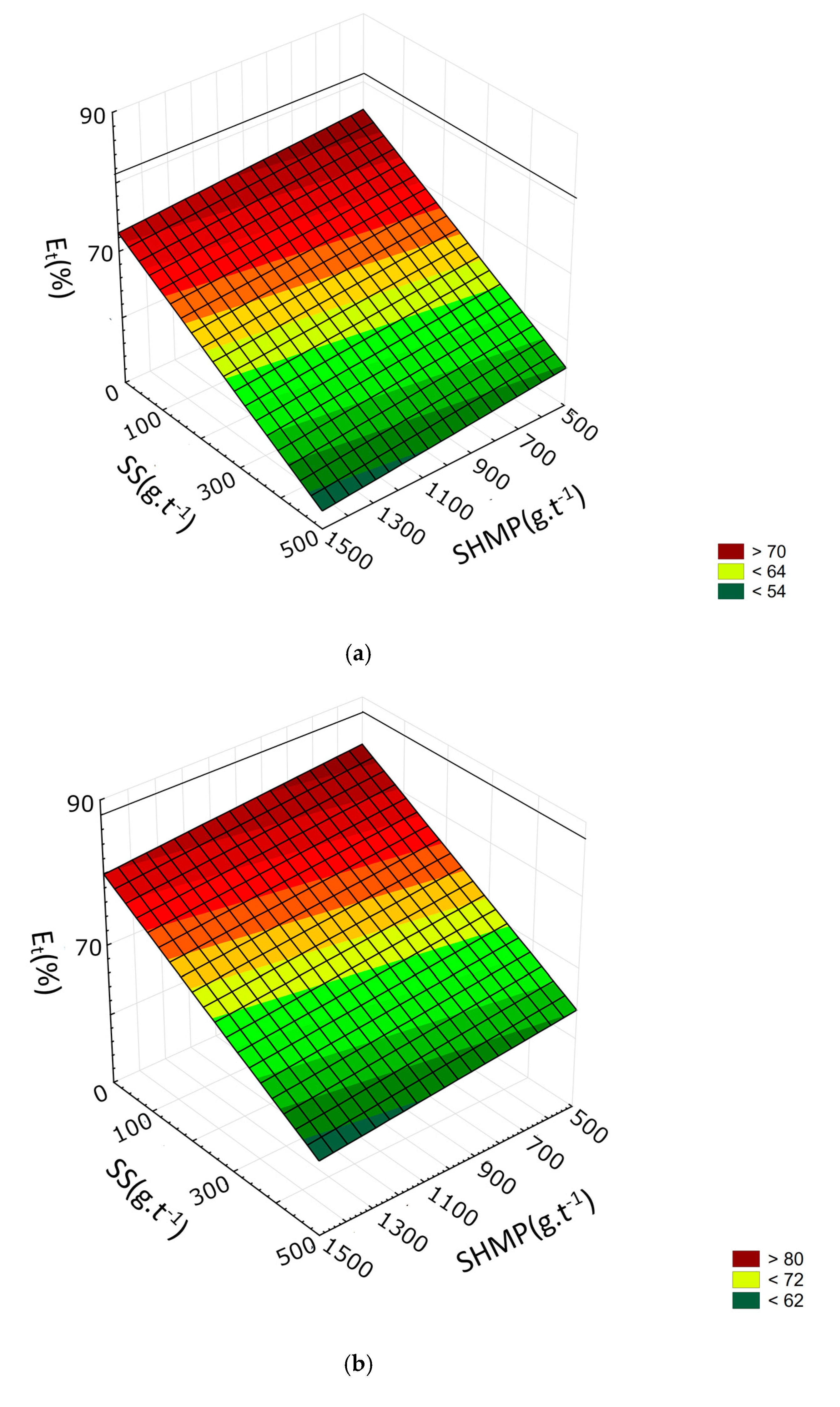 Minerals 10 01003 g003a Minerals 10 01003 g003a