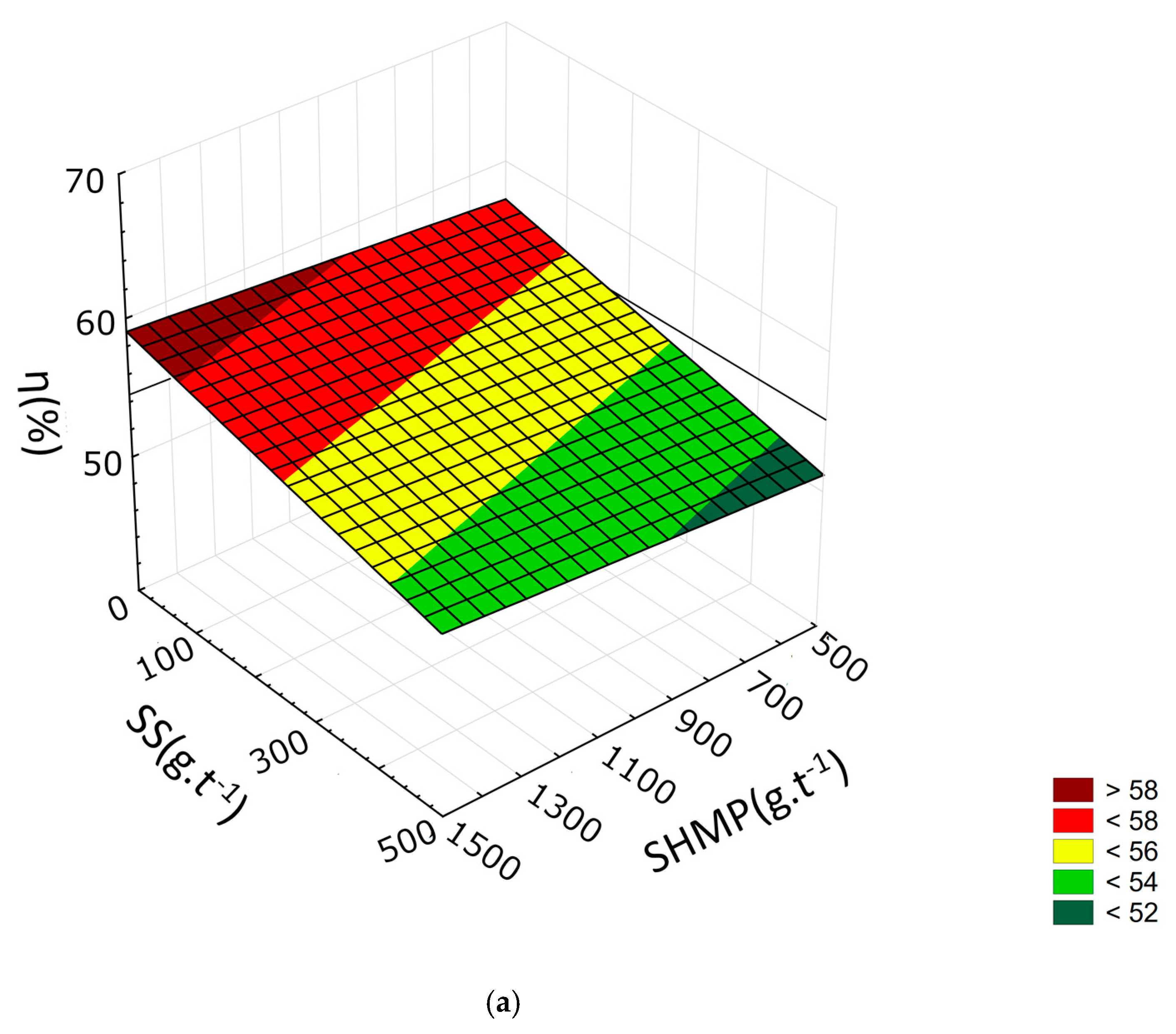 Minerals 10 01003 g004a Minerals 10 01003 g004a