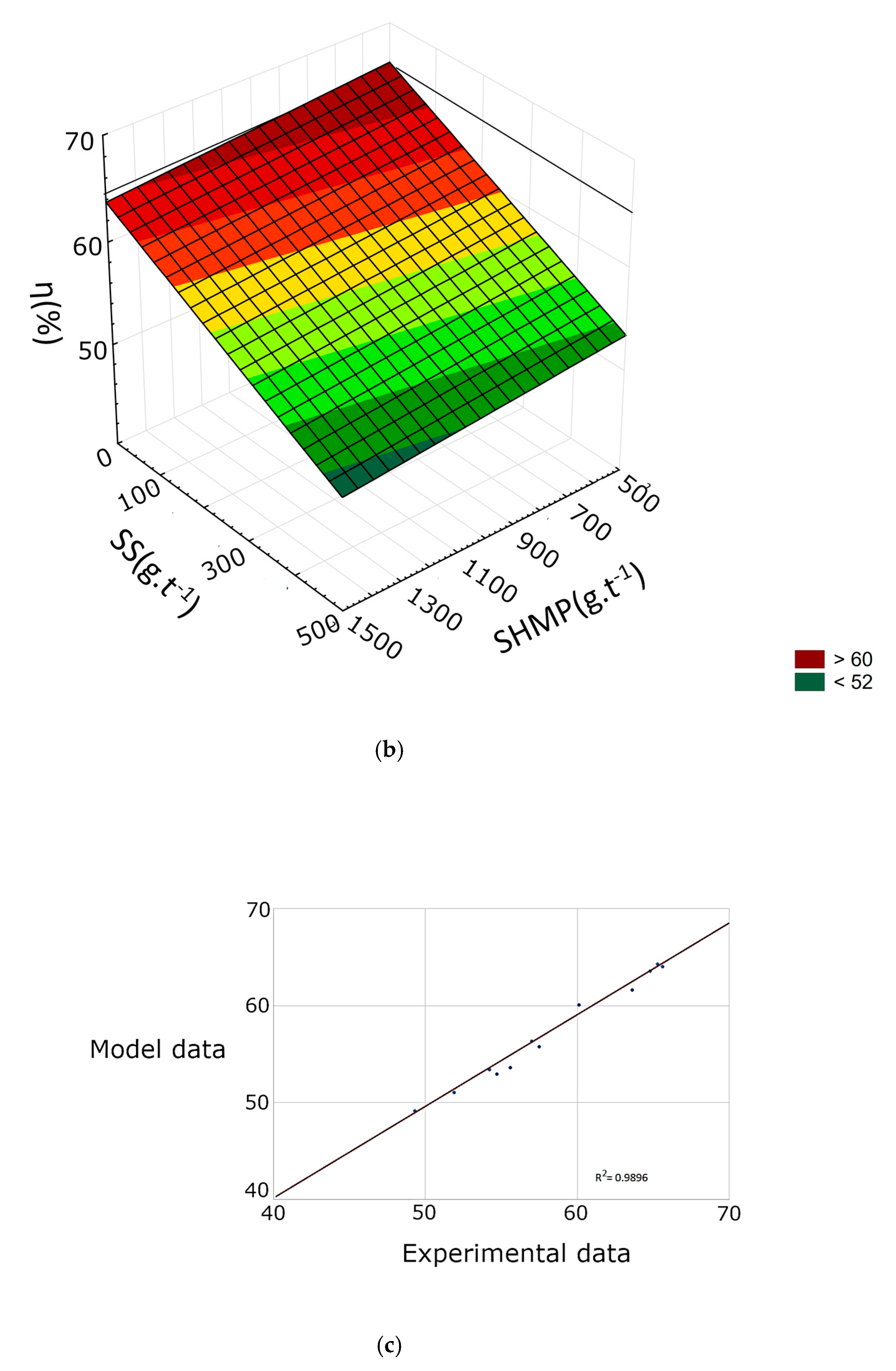 Minerals 10 01003 g004b Minerals 10 01003 g004b