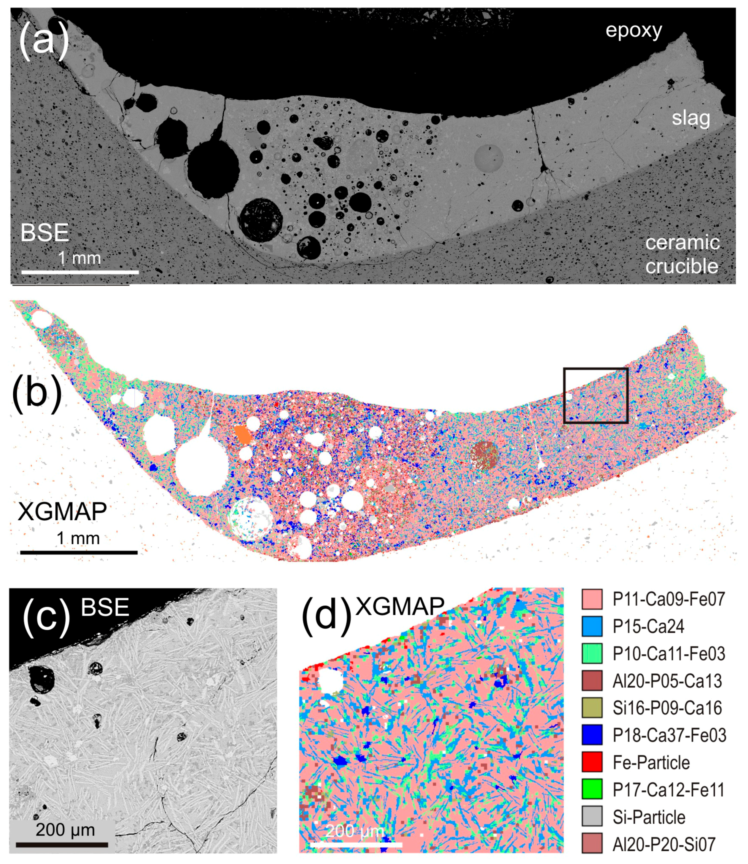 Minerals 10 01004 g006 Minerals 10 01004 g006