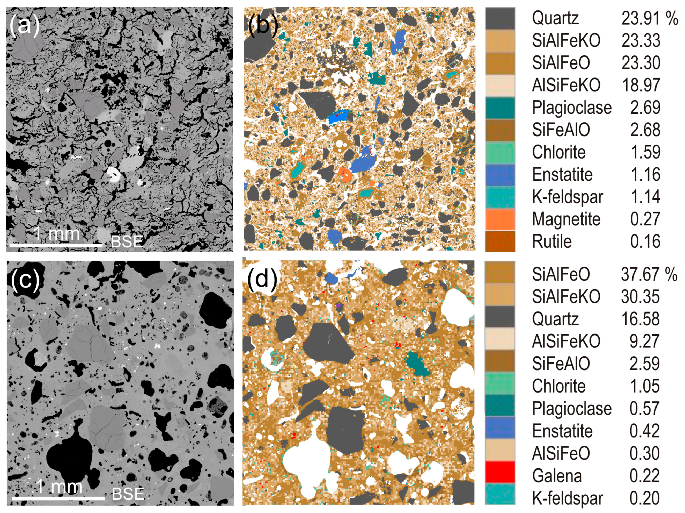 Minerals 10 01004 g007 Minerals 10 01004 g007