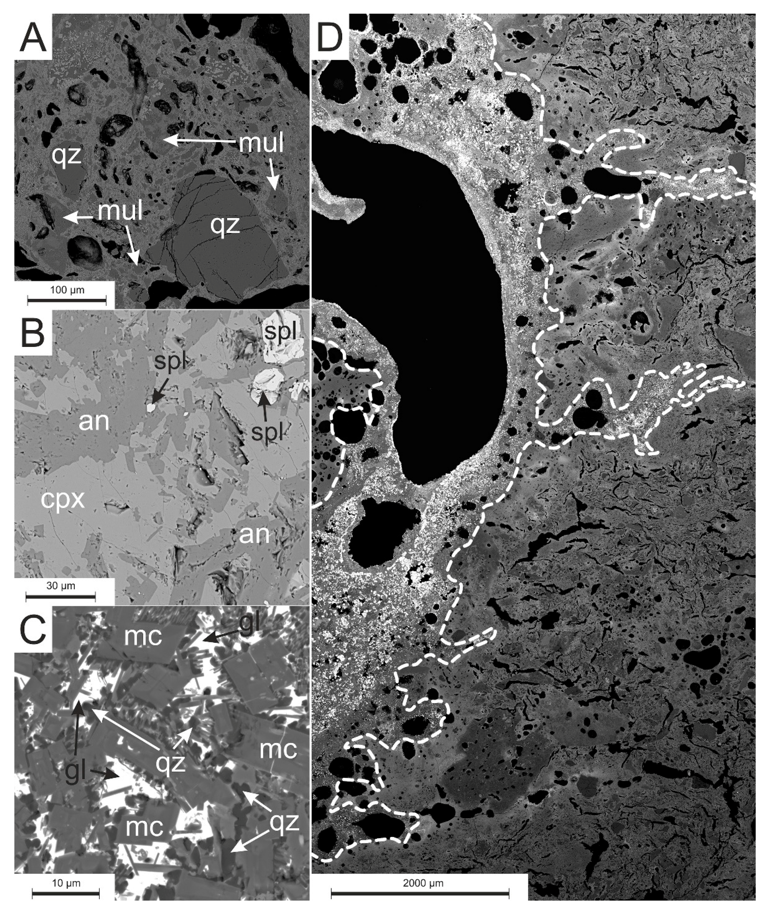Minerals 10 01006 g004 Minerals 10 01006 g004