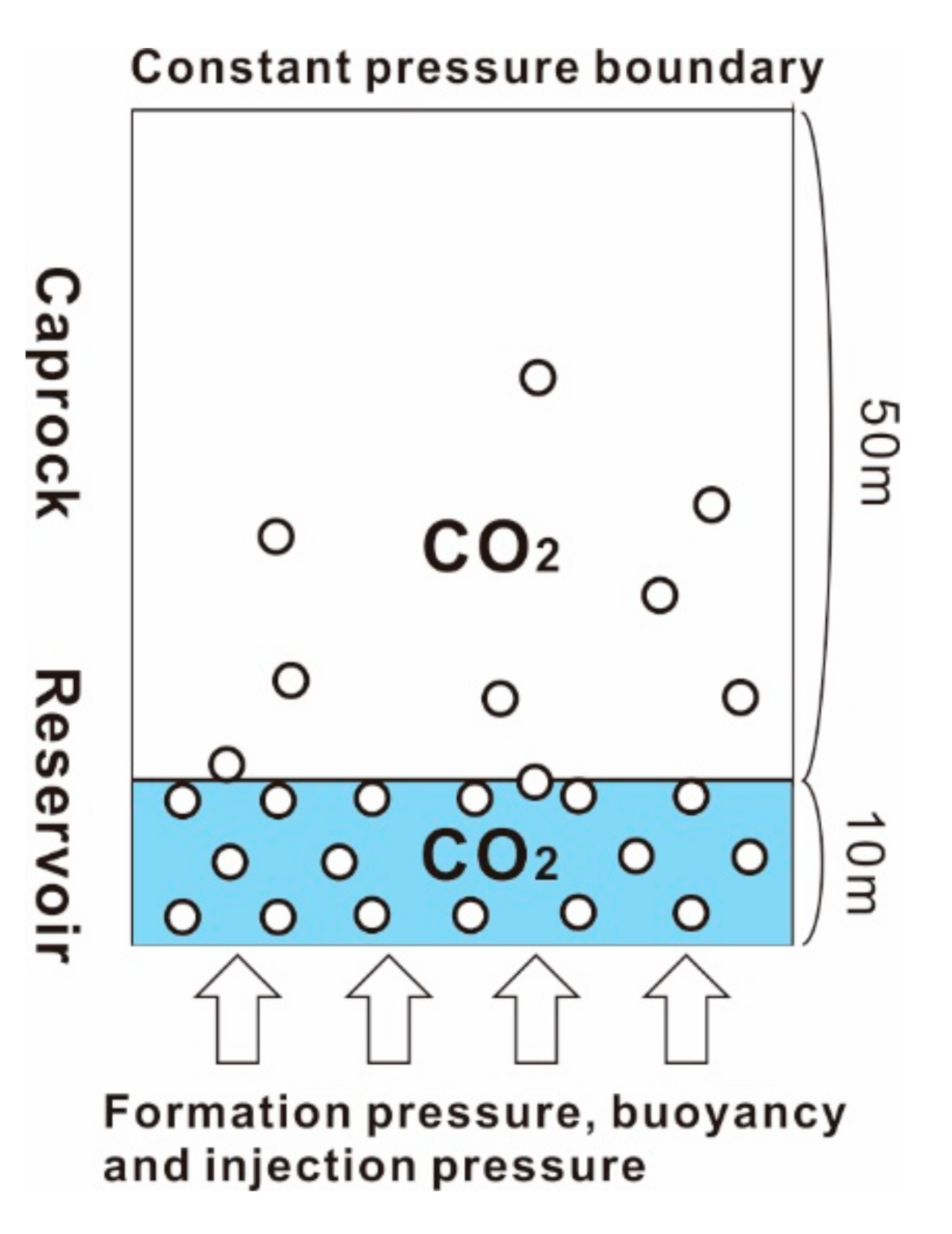 Minerals 10 01009 g002